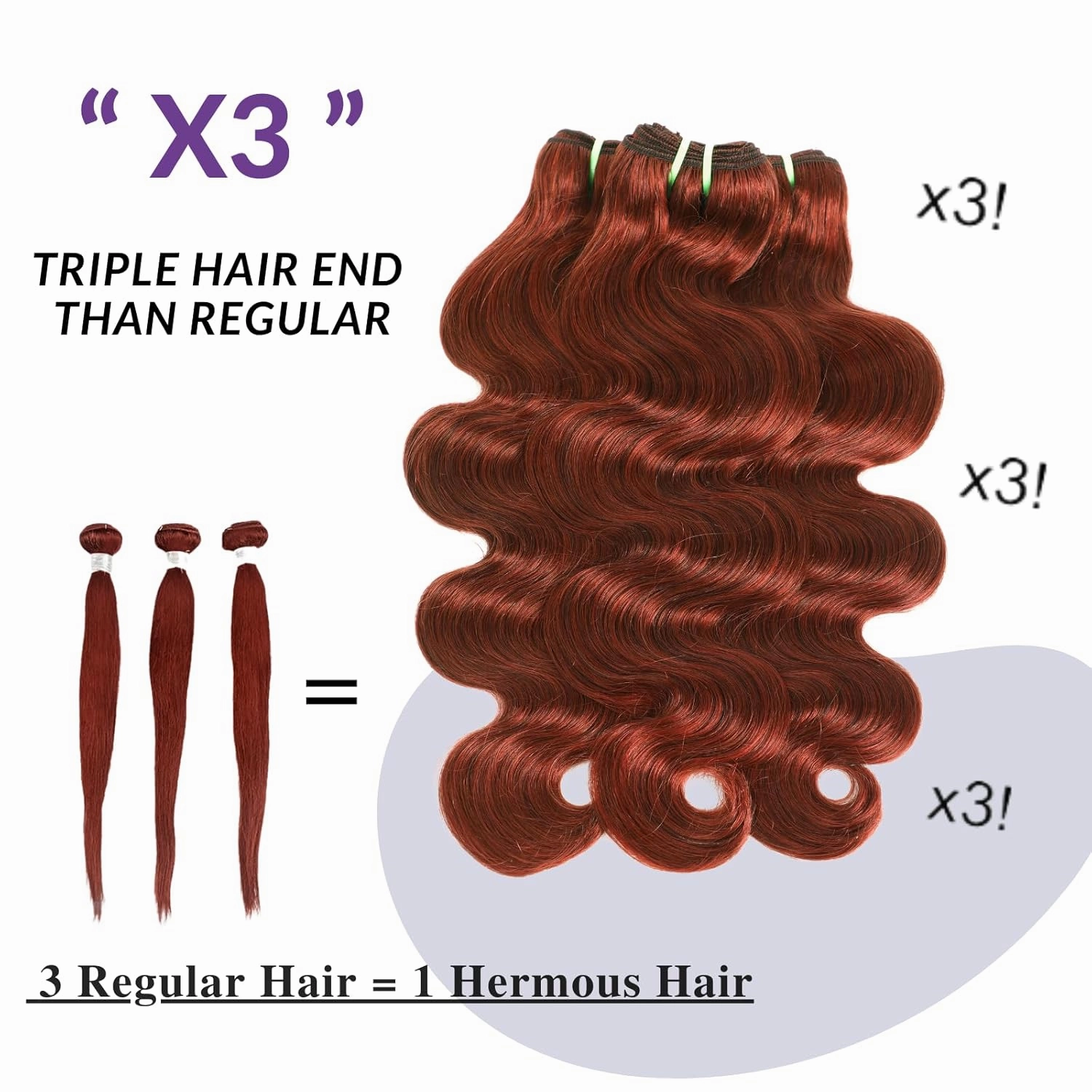 12A Double Drawn Reddish Brown Thick Raw Virgin 3 Bundles Human Hair Body Wave, Shed Free Colored 33B Real Copper Red Auburn Human Hair Bundles Quick Weave 14 16 18 Inch