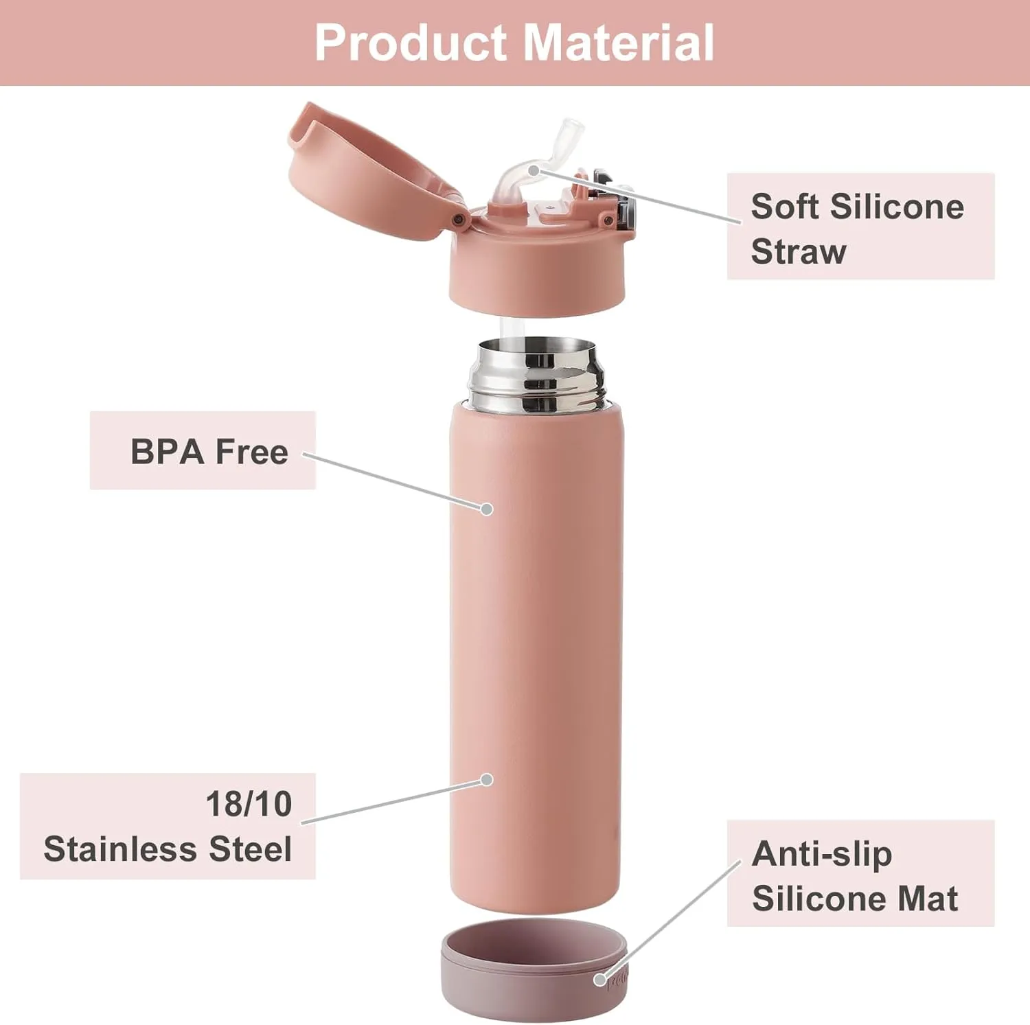 18oz Insulated Water Bottle with Straw for Sports/Driving/Lying, Flip-up Stainless Steel Leakproof BPA-Free Thermos with Straw for Back to School(Pink New)