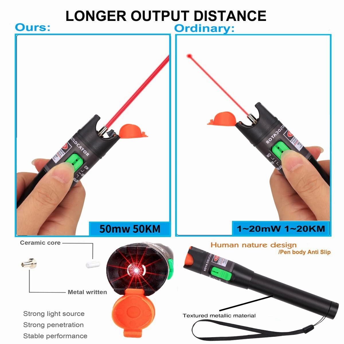 2Pack 50mW Visual Fault Locator Kit - 50KM Range, 2.5mm Universal Connector Compatible with FC/SC/ST/LC Interface, VFL Red Light Pen for Network Cable Testing, Fiber Optic Source Tester Tool