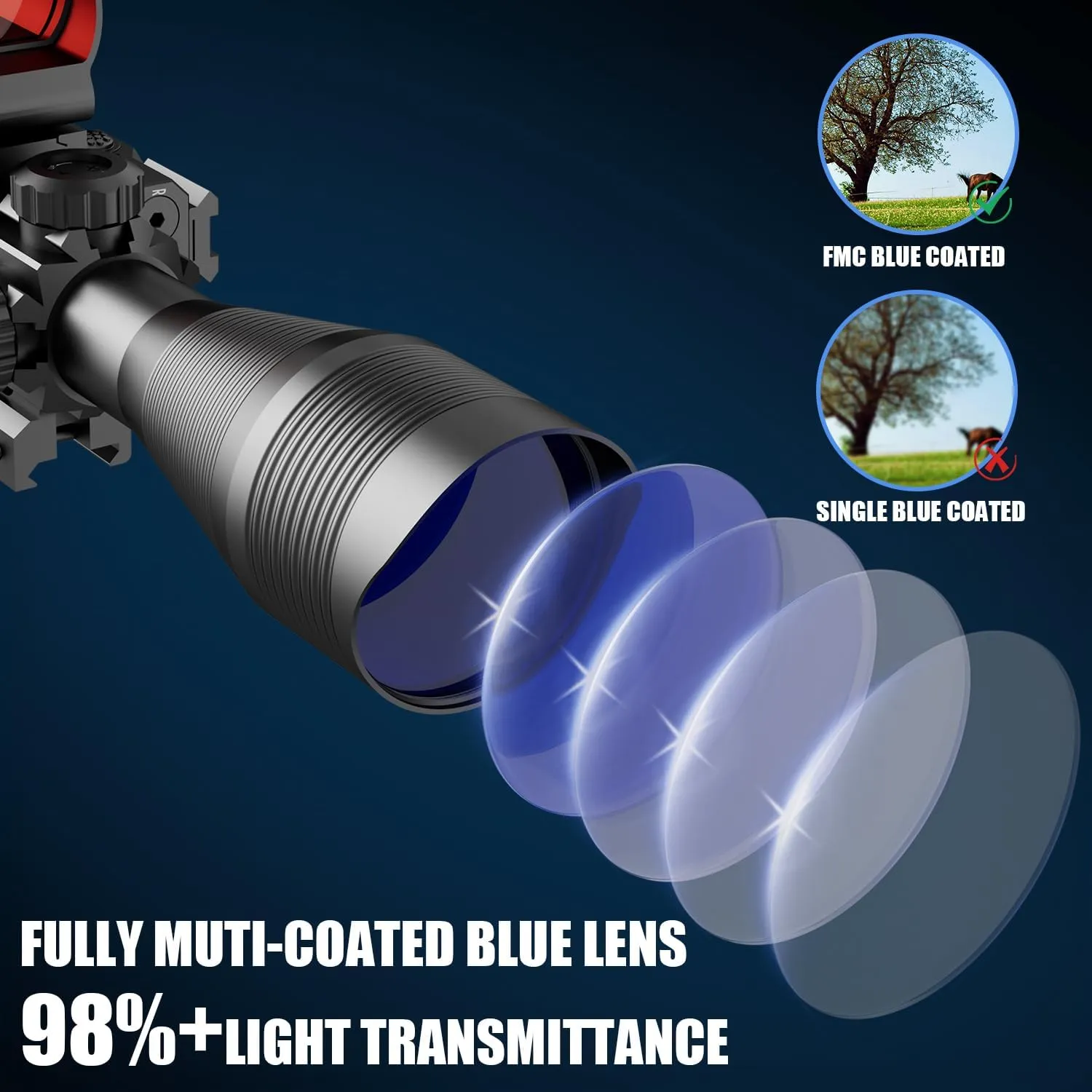 4-12/16x50EG Rifle Scope Combo Dual Illuminated Red/Green with Green/Red Laser 4 Models Holographic Reticle Red Dot for Rail Mount