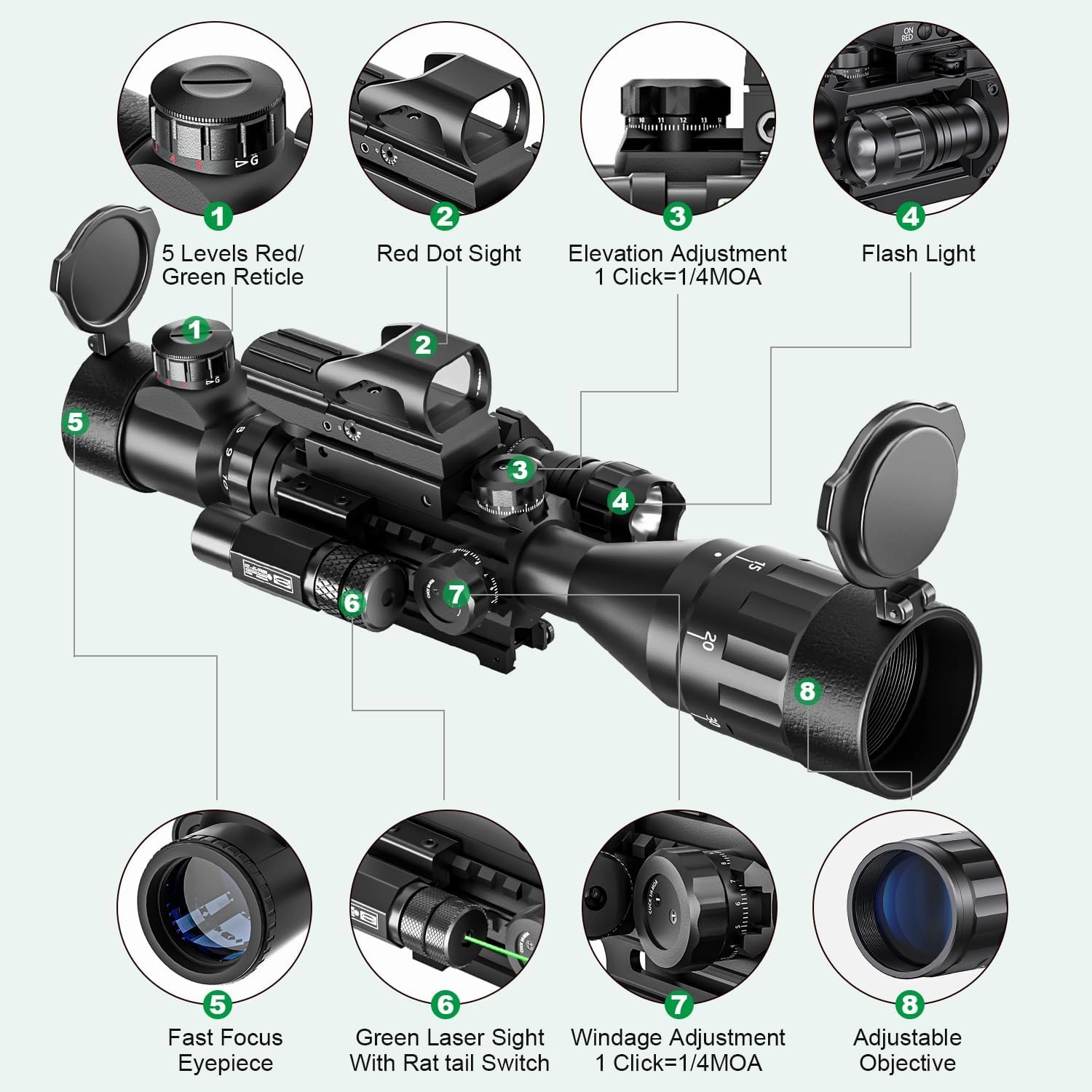 4-16x50 AO Rifle Scope Combo Red/Green Dual Illuminated Optics with Tail Switch Green Laser Sight Reflex 4 Holographic Reticle Red/Green Dot Sight for Rail Mount 5 Modes Flashlight