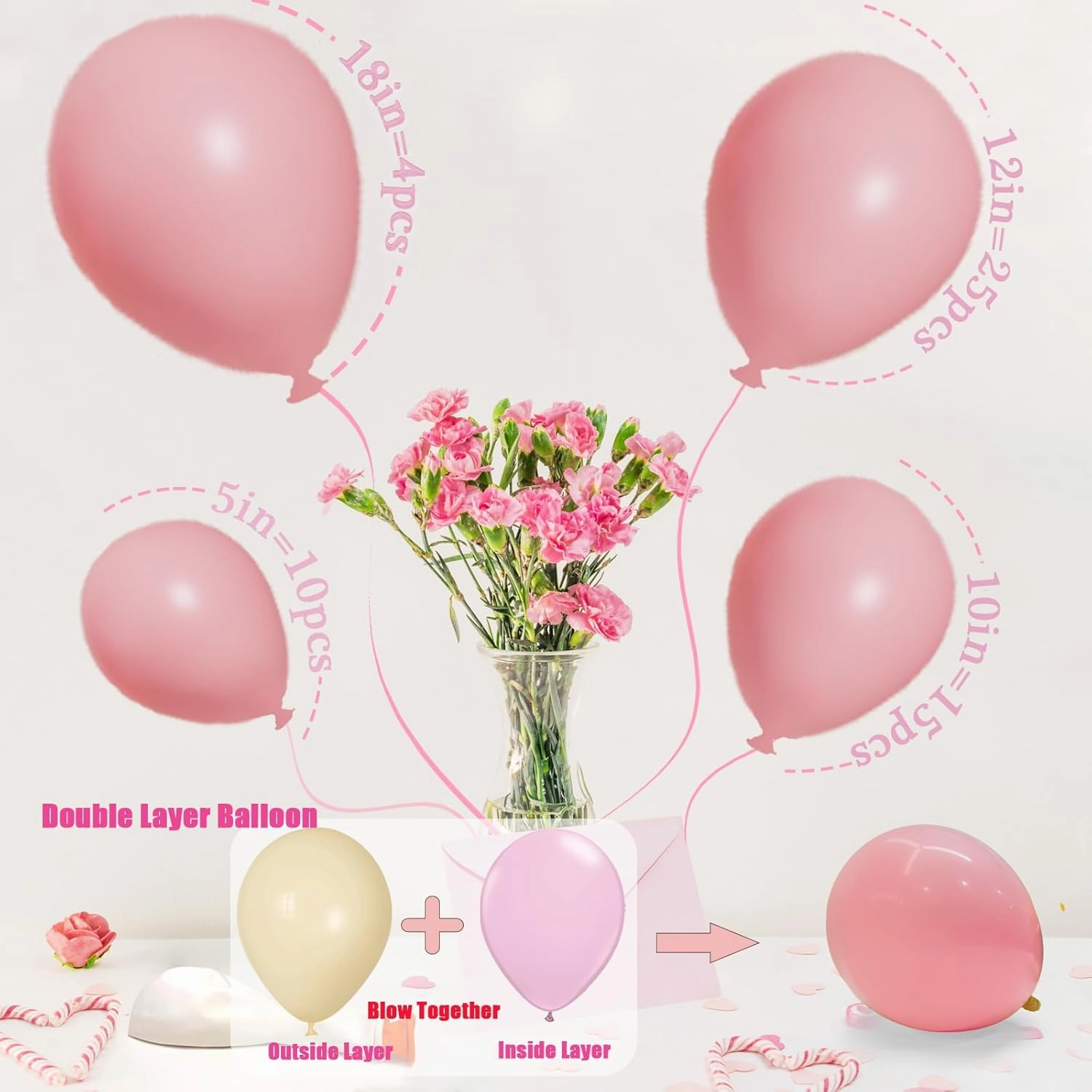 53pcs Double Stuffed Pink Balloons (18/12/10/5 Inch) for Boho Party, Baby Shower, Birthday, Weddings (Baby Pink)