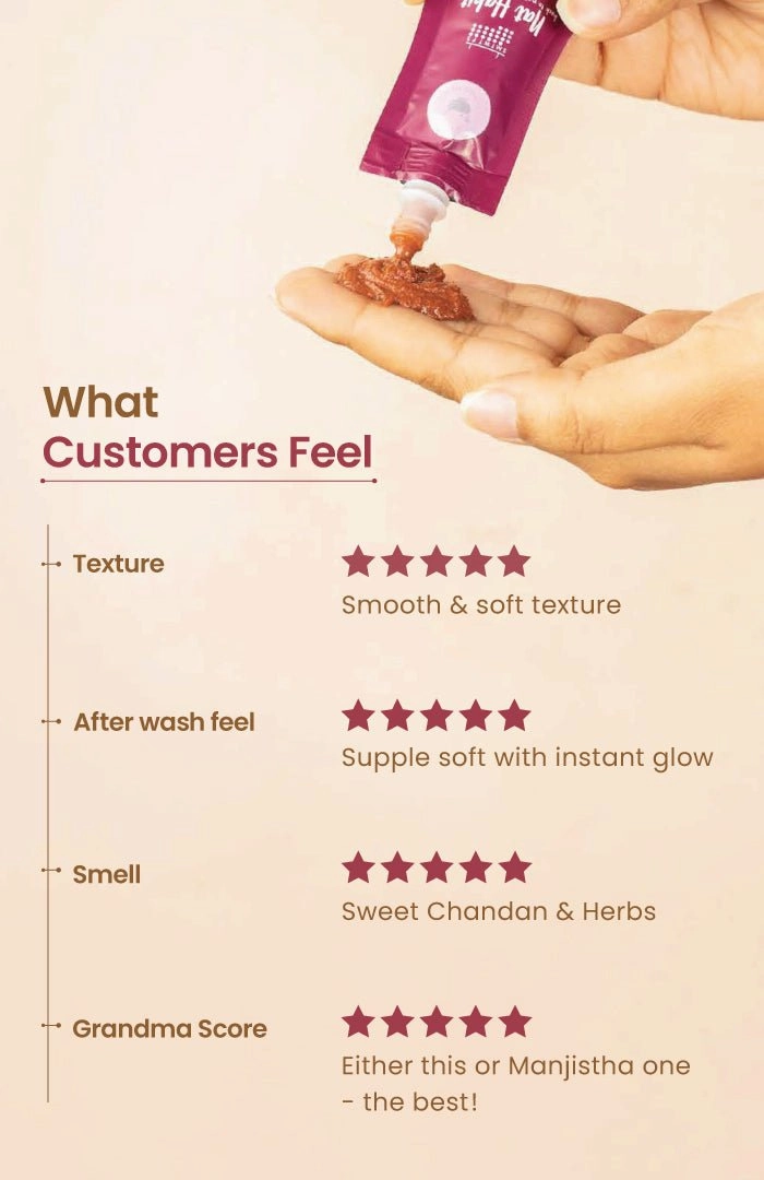 <strong>Fresh Chandan Nagakesar Lepa</strong> <br><i>Prime Radiance & Inner Glow</i>