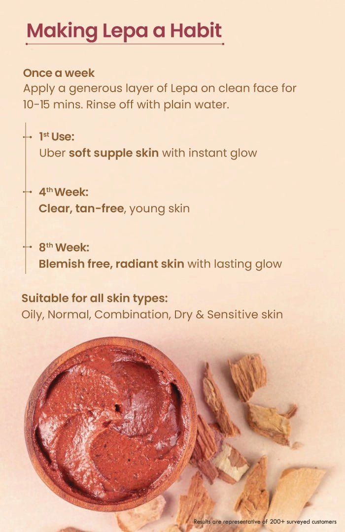 <strong>Fresh Chandan Nagakesar Lepa</strong> <br><i>Prime Radiance & Inner Glow</i>