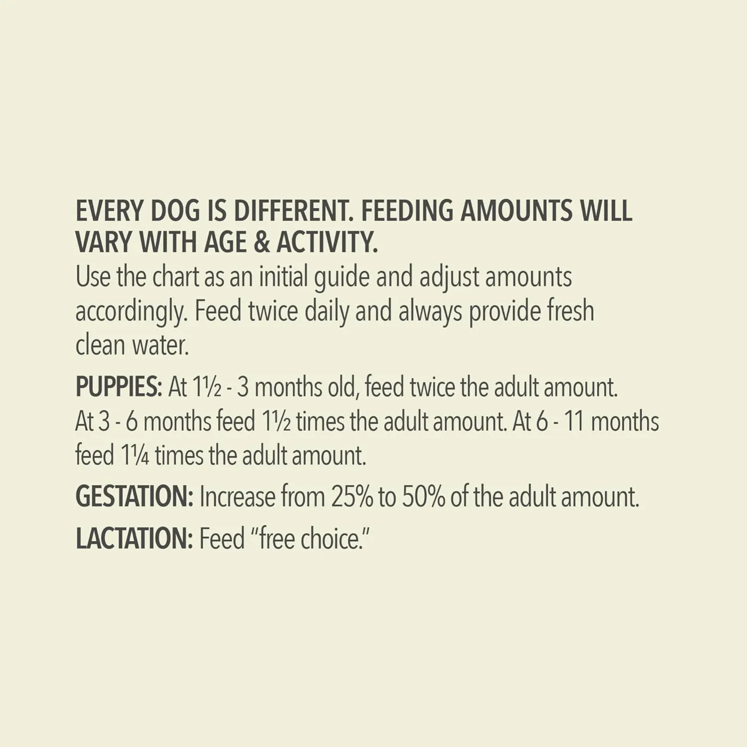 ACANA Wholesome Grains Dry Dog Food, Red Meat and Grains, Gluten Free, Beef, Pork, and Lamb Recipe, 22.5lb