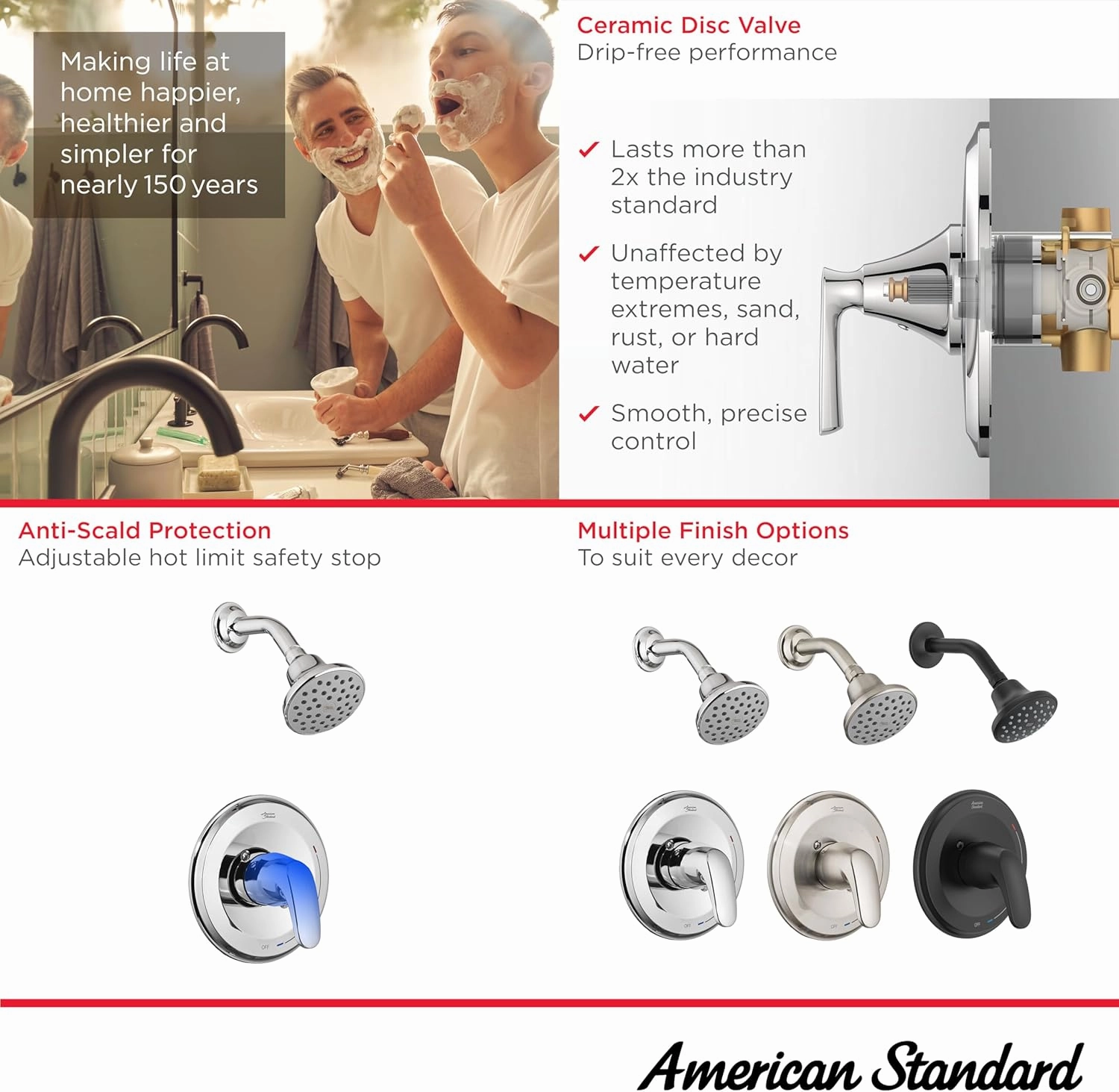 American Standard TU075507.243 Colony PRO Shower Trim Kit, 1.75 GPM, Matte Black