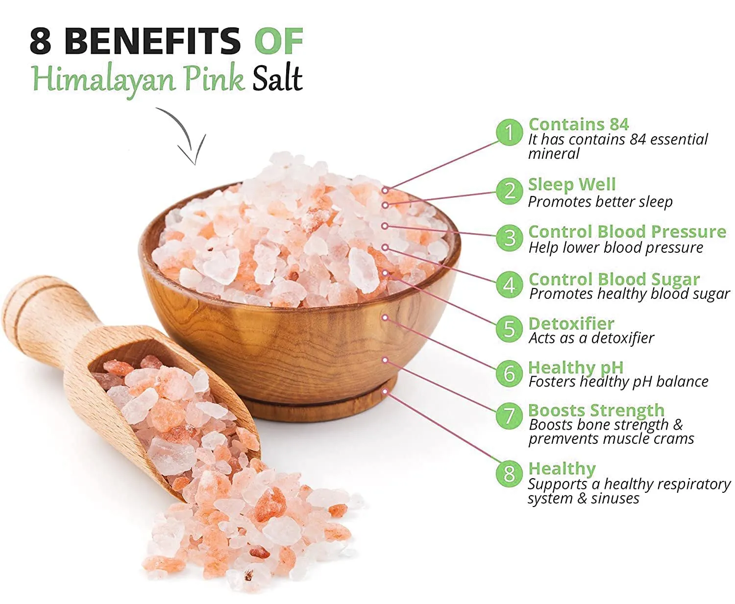 Anna and Sarah Himalayan Pink Salt 20 lbs Coarse Bulk in Jar - Pure Gourmet Crystals - Himilian 100% Natural - Contains 84 Minerals -Suitable for Body Bath Scrubs - Kosher