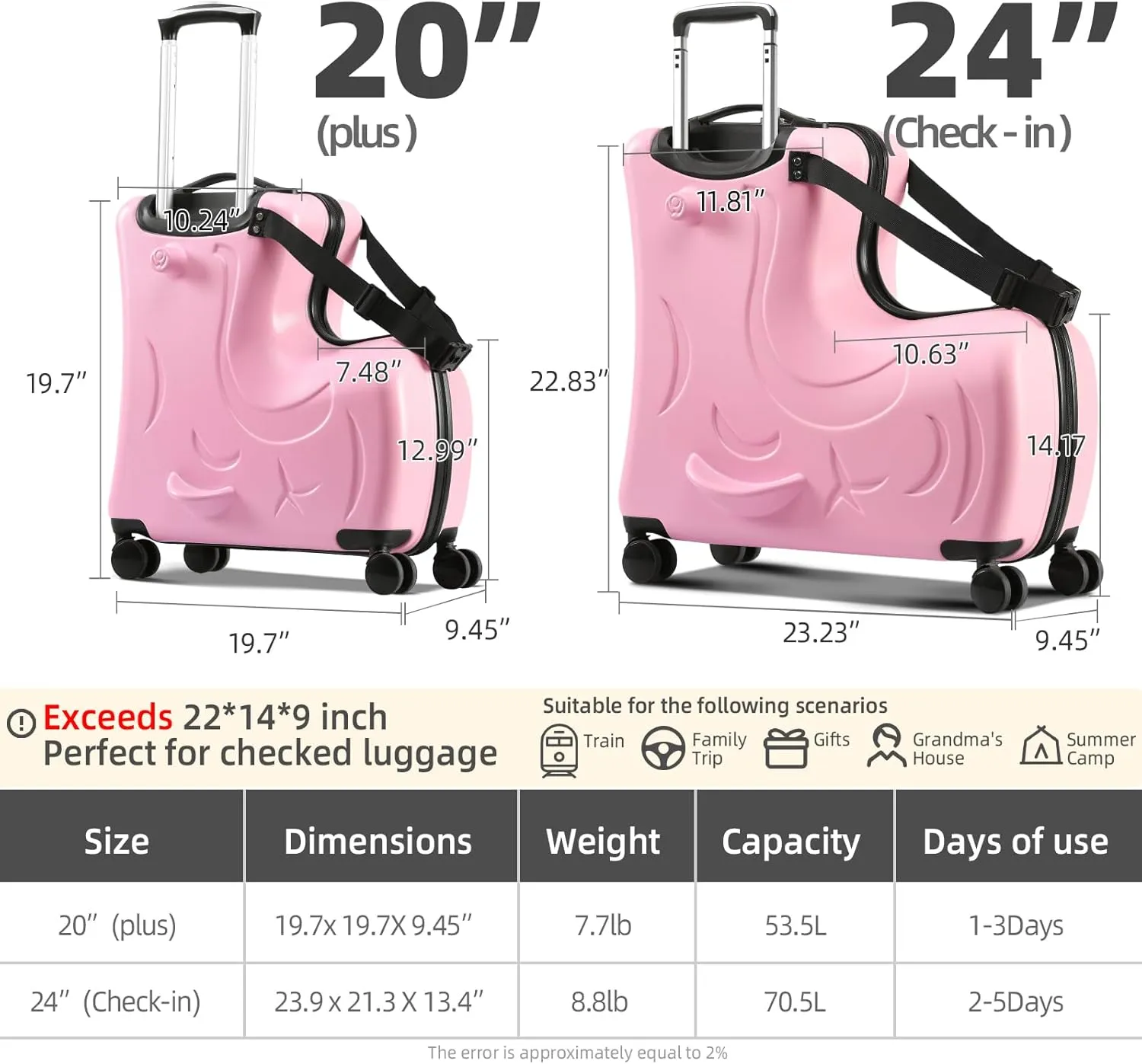 AO WEI LA OW Duffel Bag for Kids Ride-On Suitcase Carry-On Luggage with Wheels (Pink, 20 Inch（suggest 1-6 years old)