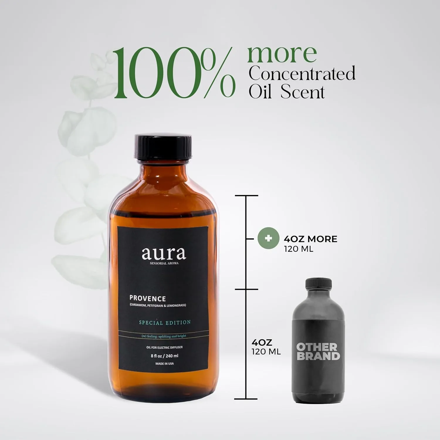 Aura Provence Lavender Fragrance Oil – Inspired by L.Labo Lavande 31 | 8 fl oz (240 ml) Diffuser Oil Blend for Aromatherapy, Essential Oil Diffuser – Hotel-Inspired, Long-Lasting Scent for Home
