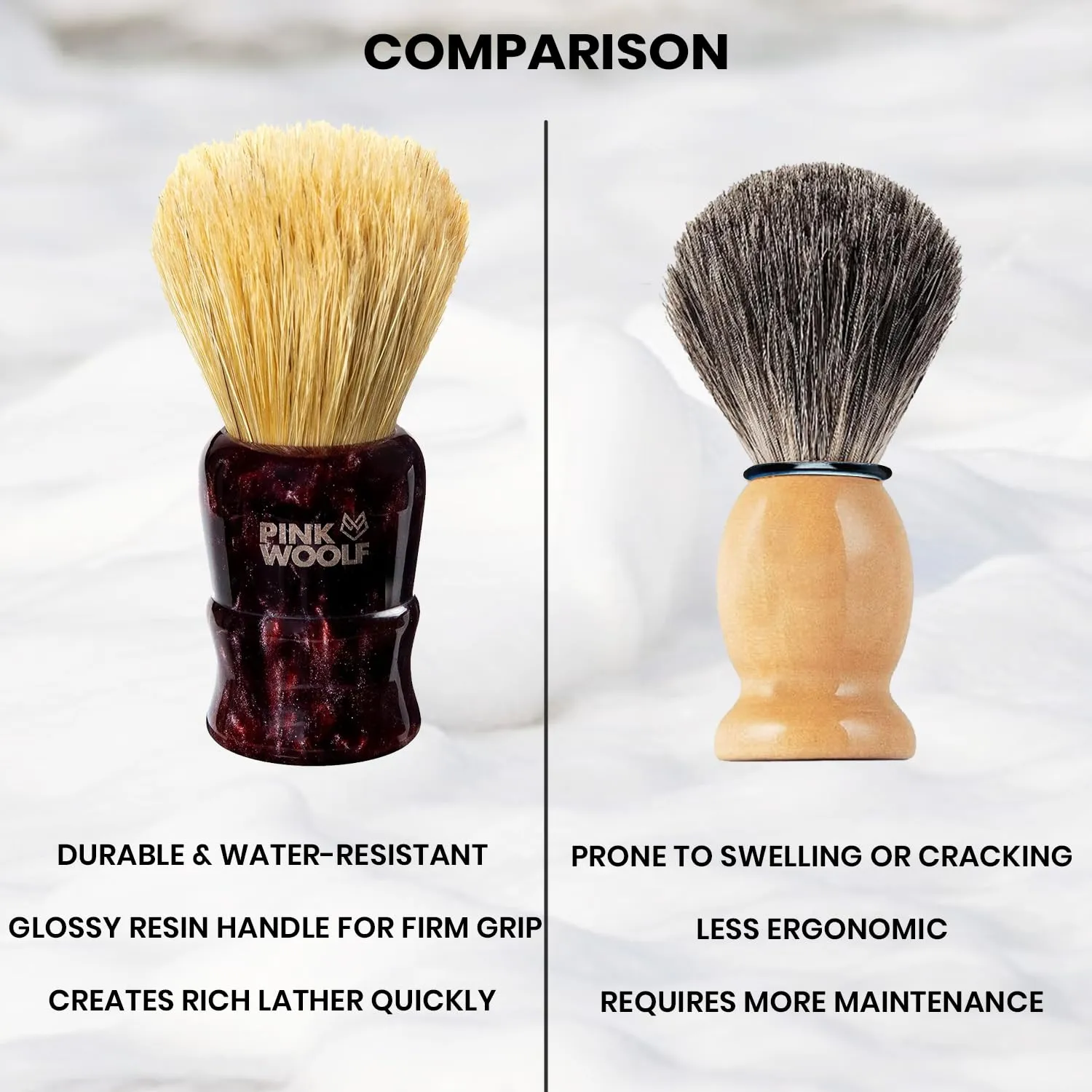Boar Bristle Shaving Brush for Men | 28mm Knot Shaving Brush for Rich Lather | Soft Bristles Gentle on Skin | Maroon Handle | Classic Wet Shaving Brush for Smooth, Comfortable Shave
