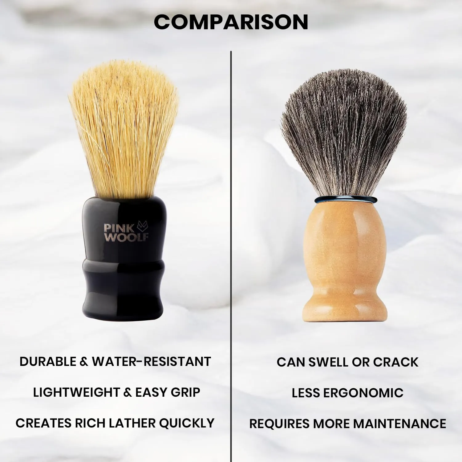 Boar Shaving Brush for Men | Black Handle, 25mm Knot | Classic Wet Shaving Brush for Rich Lather | Gentlemen’s Grooming Accessory for Traditional Shave Routine