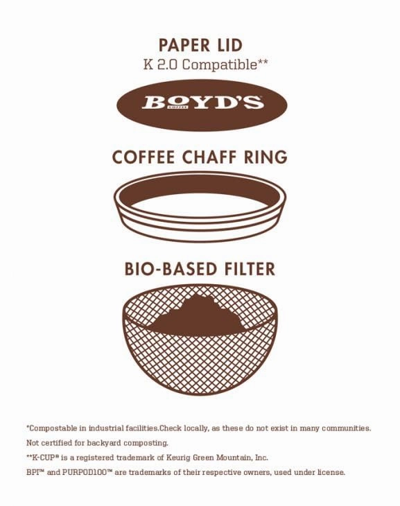 Boyd's Single Serve Coffee, 80 Compostable Single Pods (80 Count, Good Morning)