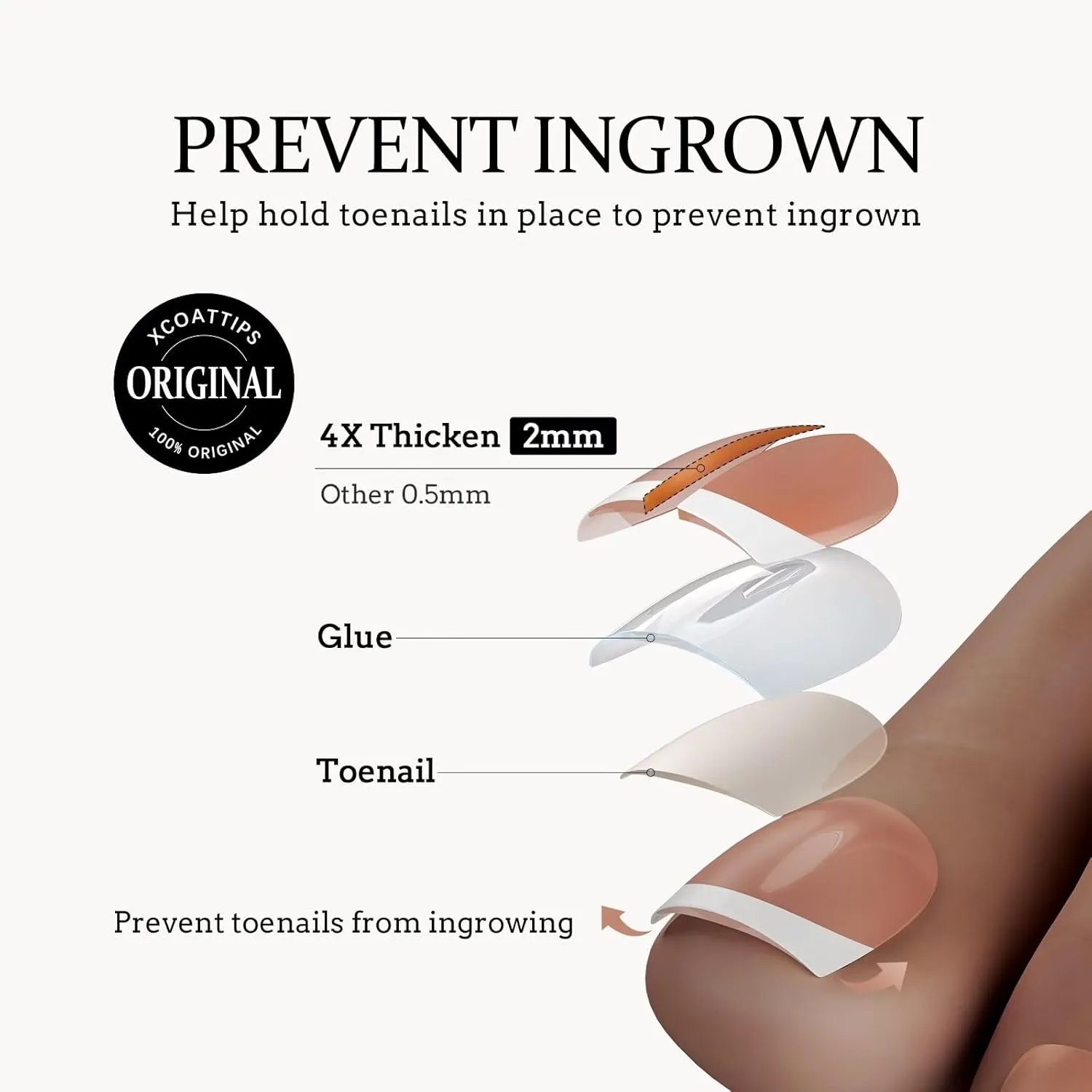 BTArtboxnails XCOATTIPS Toe Nail Tips - French Tip Press On Toenails Short, 160Pcs Pink Soft Gel Toe Nail Tips, Soak Off Fake Toe Nail Extensions