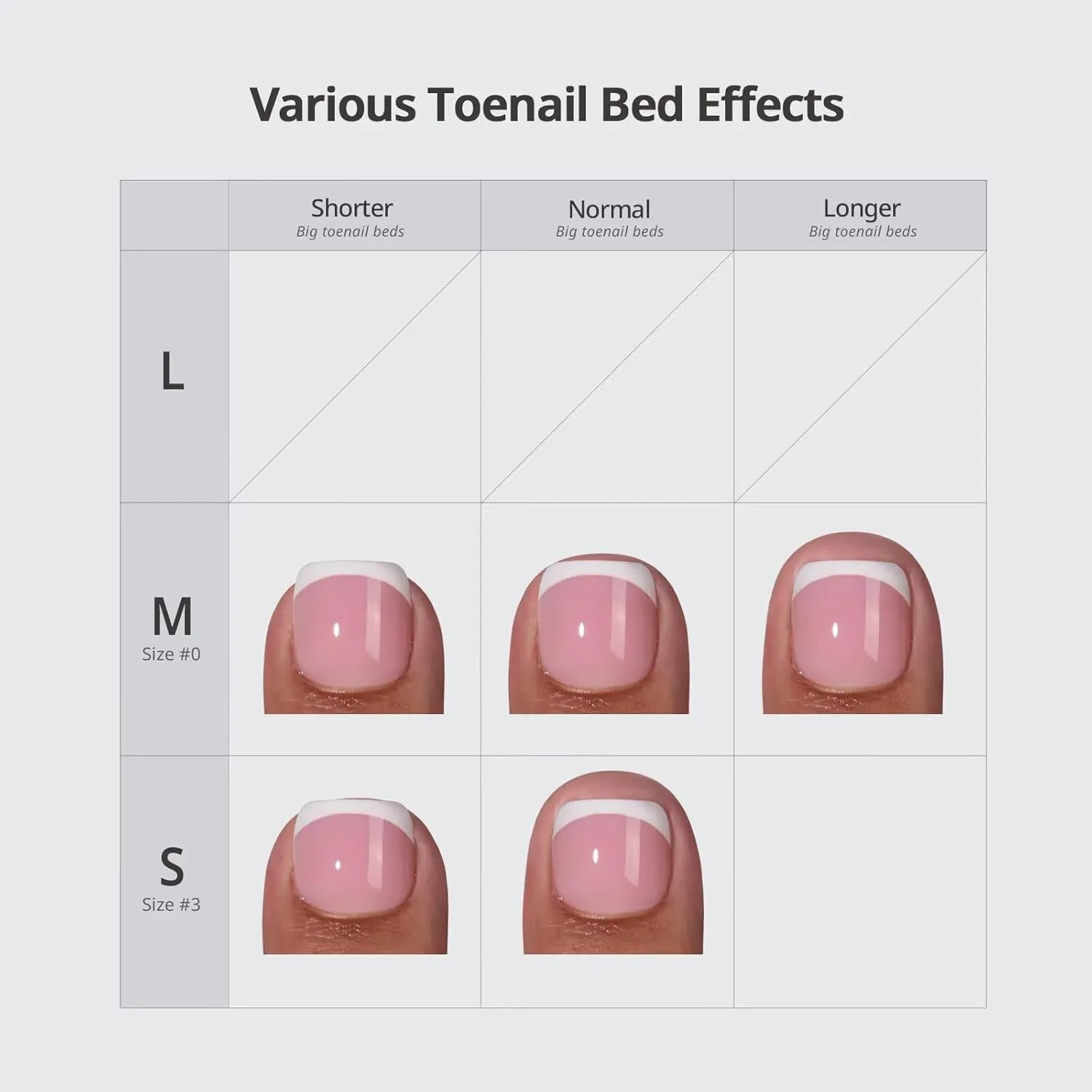 BTArtboxnails XCOATTIPS Toe Nail Tips - French Tip Press On Toenails Short, 160Pcs Pink Soft Gel Toe Nail Tips, Soak Off Fake Toe Nail Extensions