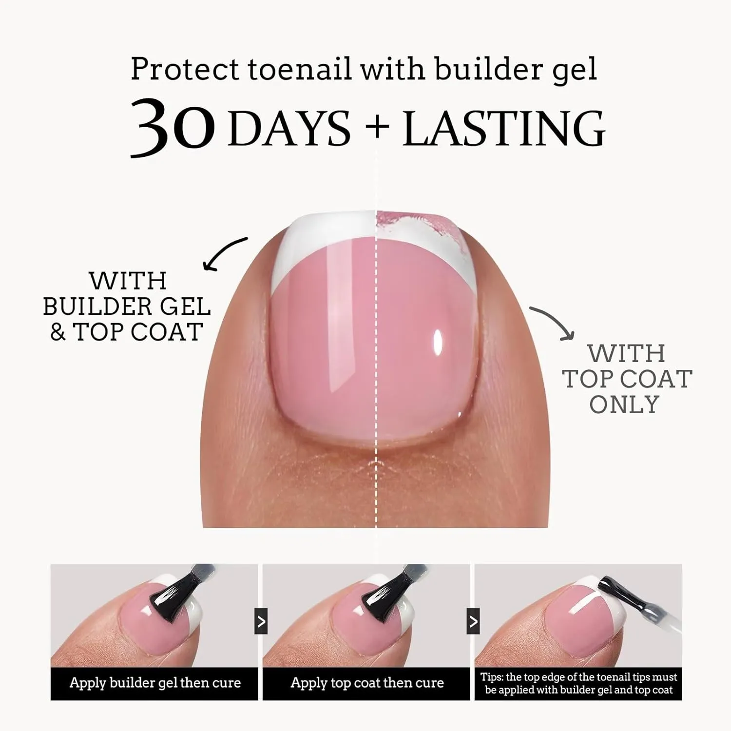 BTArtboxnails XCOATTIPS Toe Nail Tips - French Tip Press On Toenails Short, 160Pcs Pink Soft Gel Toe Nail Tips, Soak Off Fake Toe Nail Extensions