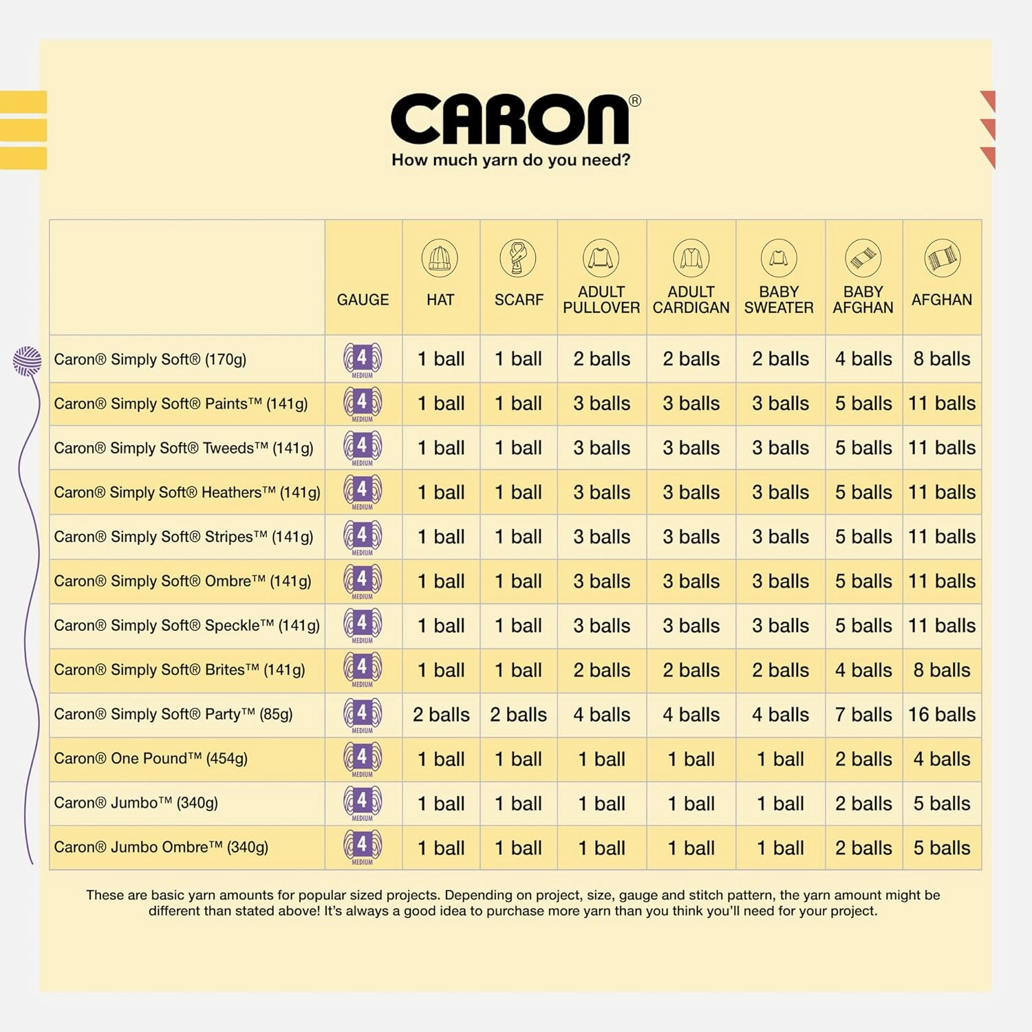 Caron Simply Soft 3-Pack Yarn, 3oz, Gauge 4 Medium Worsted, 100% Acrylic - Light Country Peach - Machine Wash & Dry