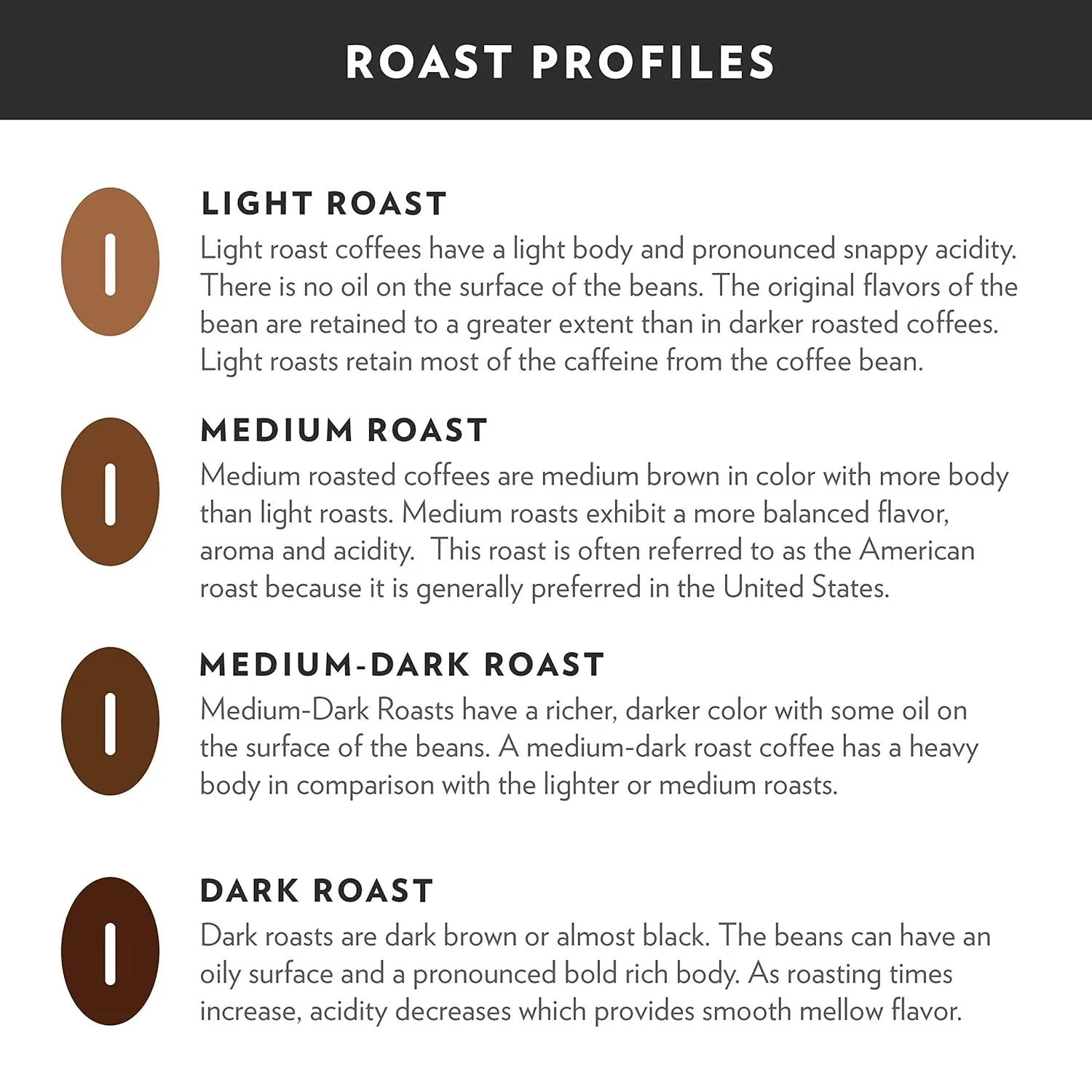 Community Coffee French Roast Ground Coffee, Extra Dark Roast, 32 Ounce Bag (Pack of 4)