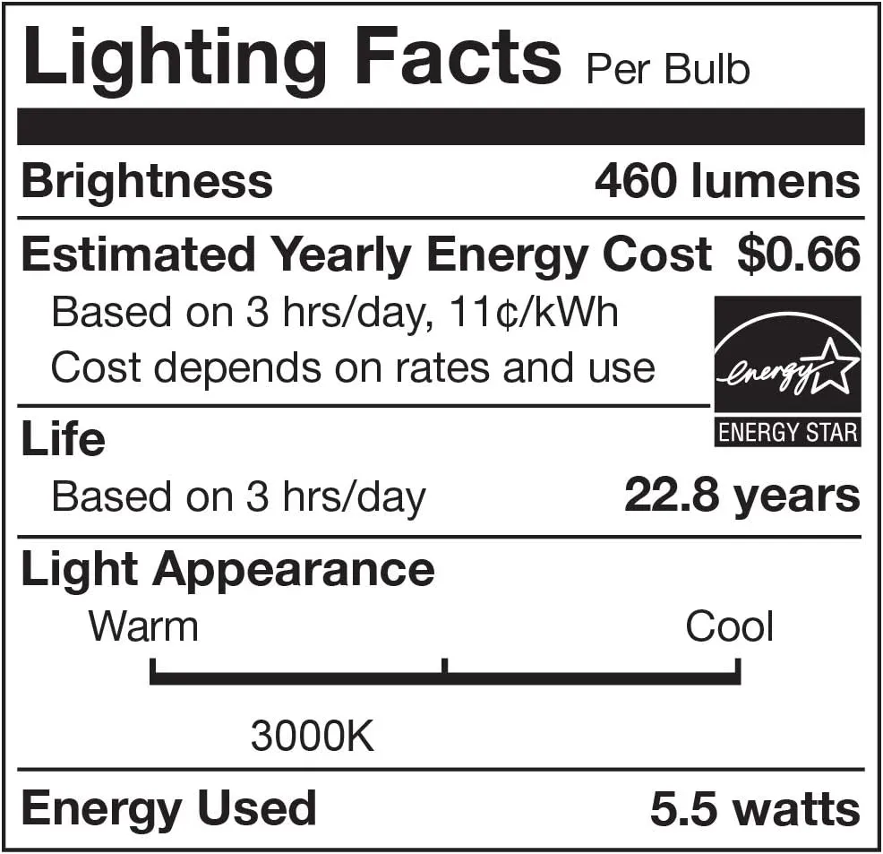 Cree Lighting TA19-04530MDFH25-12DE26-1-12 6-1-12 A19 40W Equivalent LED Bulb (Dimmable) 460 lumens Bright White 3000K, (Pack of 2)
