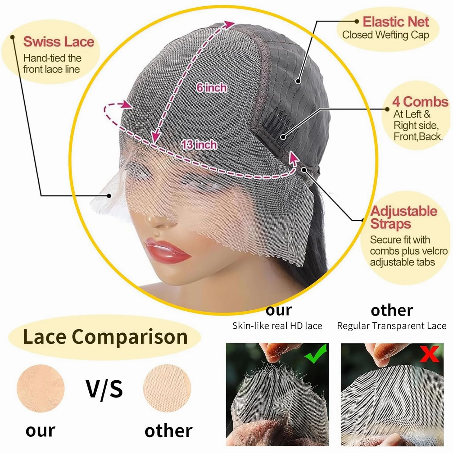 Deep Wave Lace Front Wigs Human Hair 150% Density Glueless Wigs for Women 13x6 HD Transparent Lace Front Wigs Pre Plucked with Baby Hair 20 Inch