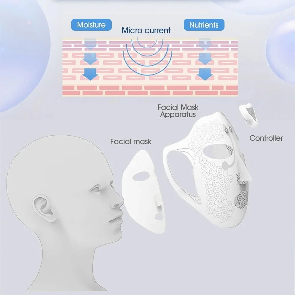 Electric Facial Massager - White Brightening Skincare Mask, Silicone Soft Electronic Facial Mask