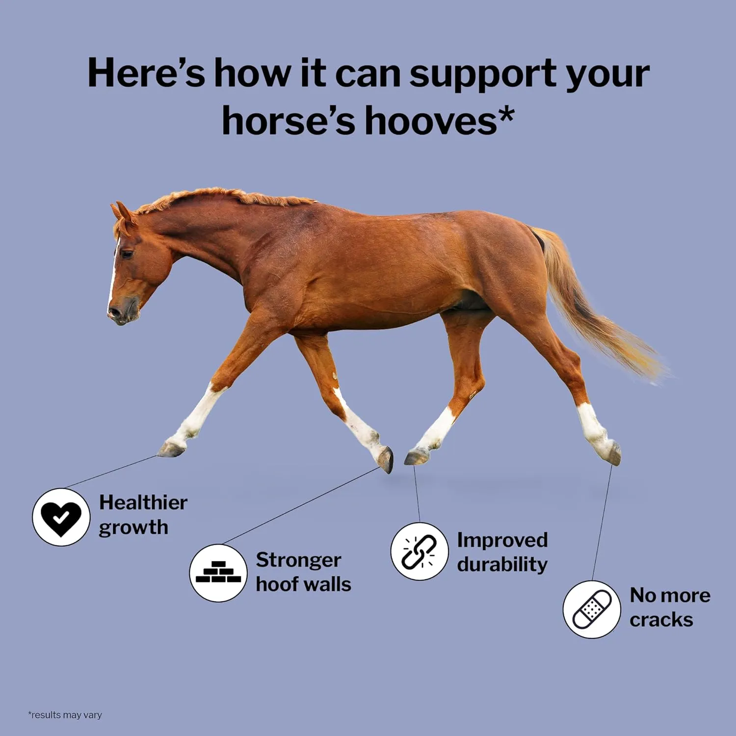 Formula 707 Hoof Health Equine Supplement 5 lb Bag - 80 Servings – Biotin, Amino Acids, and Minerals to Improve and Support Healthy Horse Hooves