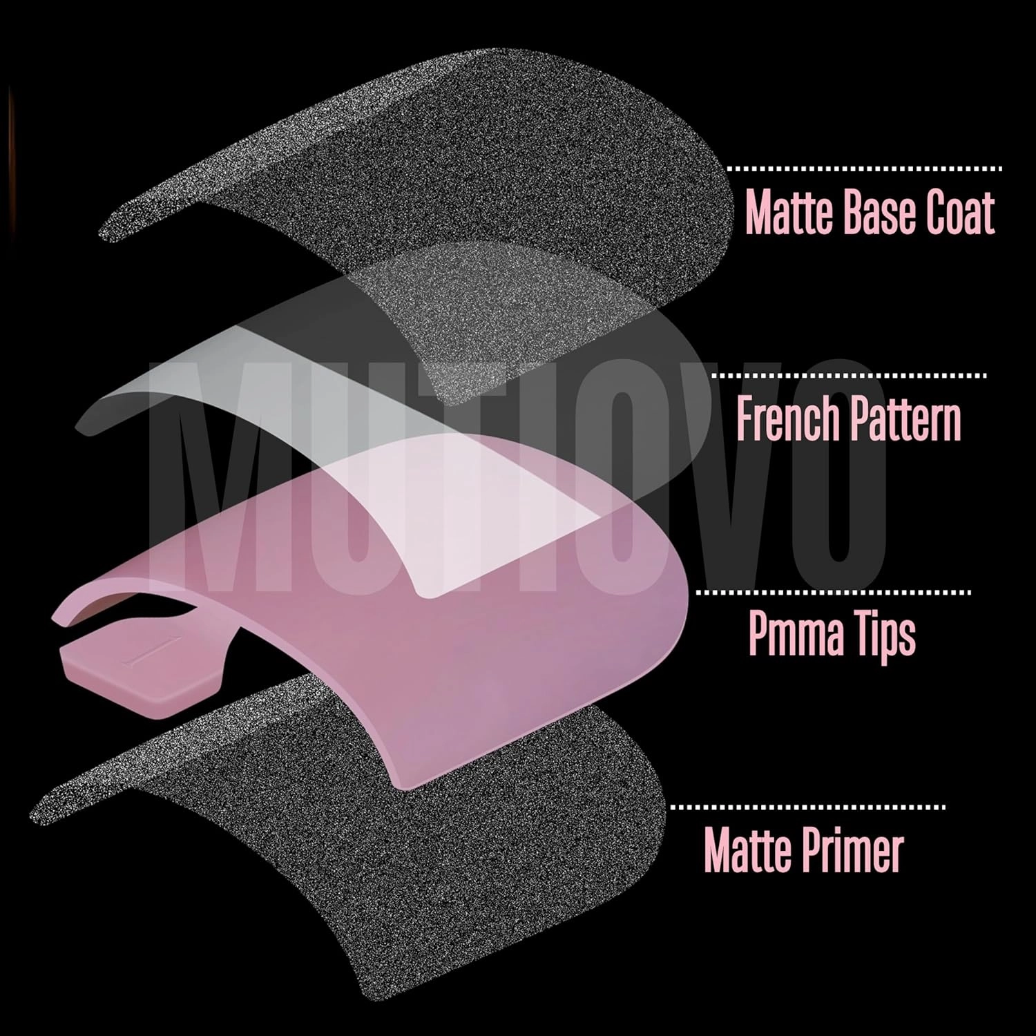 French Tip Toe Nail Tips Press on, Sharp Square Pre-Designed Soft Gel False Toenail Extension, BABY PINK Pre-applied Tip Primer & Base Coat, Full Cover Acrylic for DIY x 15 Sizes 240 pcs