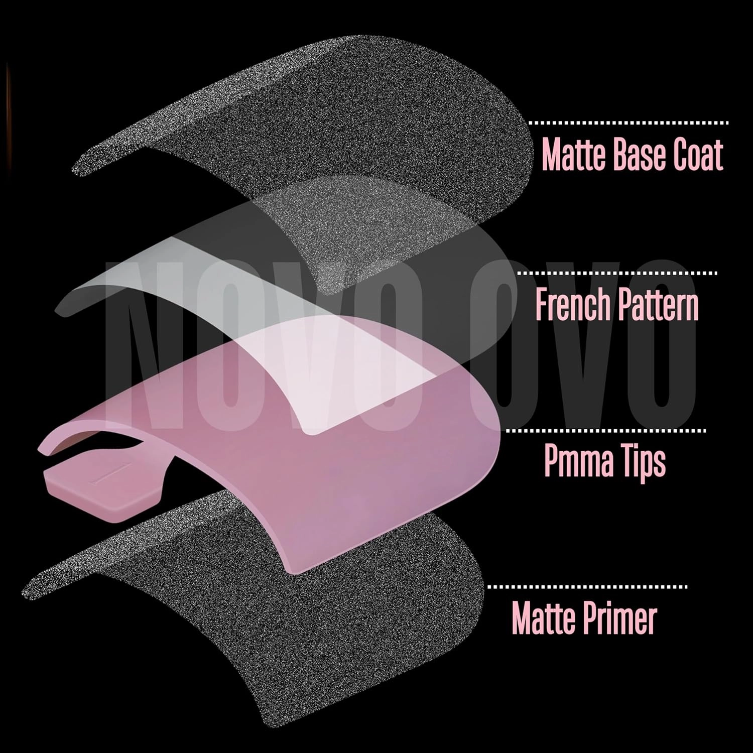 French Tip Toe Nail Tips Press on, Sharp Square Pre-Designed Soft Gel False Toenail Extension, BABY PINK Pre-applied Tip Primer & Base Coat, Full Cover Acrylic for DIY x 15 Sizes 240 pcs