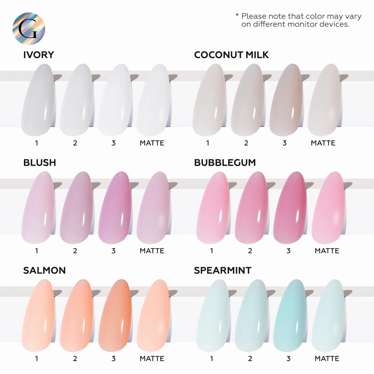 GLOSS Neutral Gel Nail Polish Set | 6 Pcs with off White, Milky White, Nude Pink, Pale Pink, Light Orange & Mint French Colors, Soak Off UV LED Gel Polish, Manicure Salon DIY at Home Gifts for Women