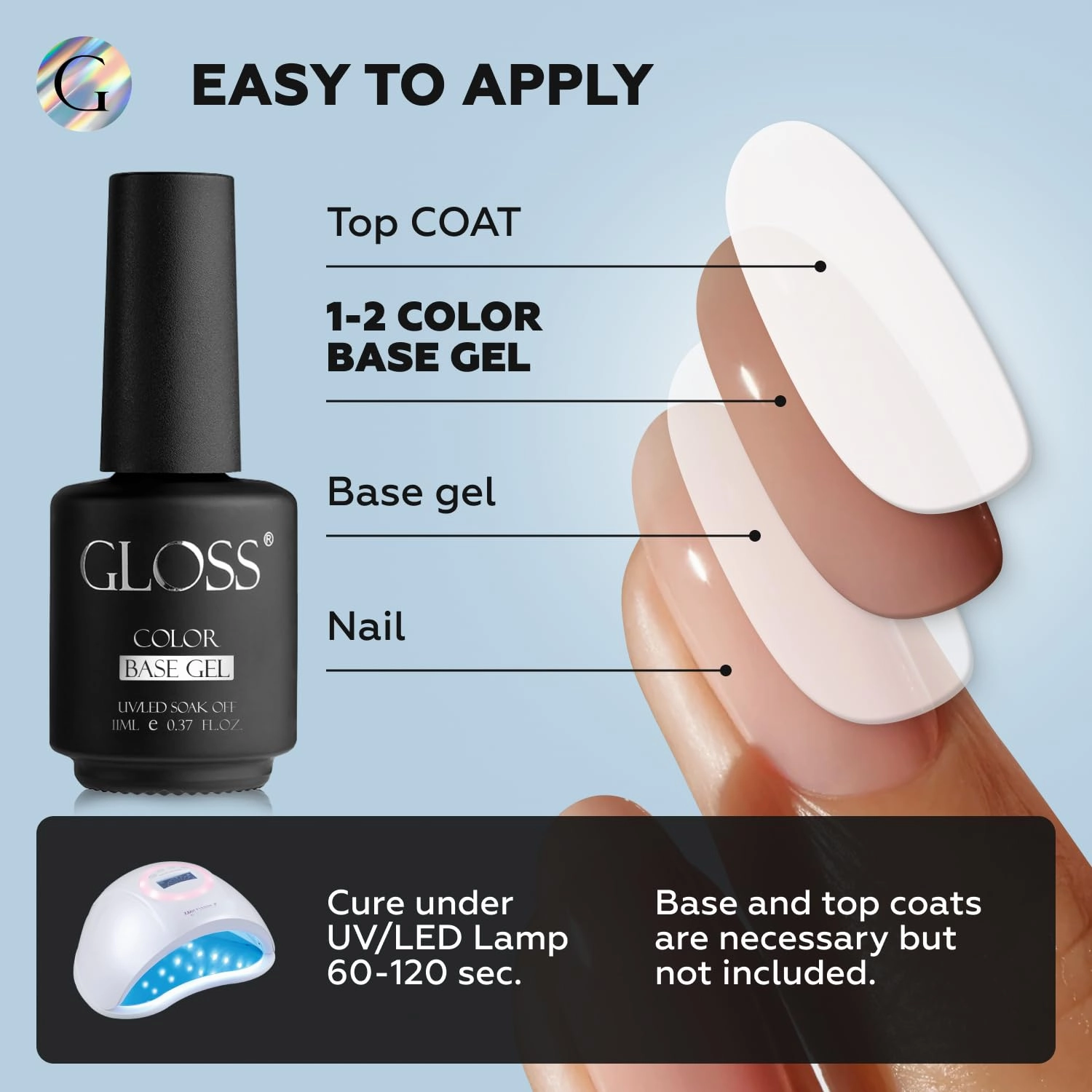 GLOSS Neutral Gel Nail Polish Set | 6 Pcs with off White, Milky White, Nude Pink, Pale Pink, Light Orange & Mint French Colors, Soak Off UV LED Gel Polish, Manicure Salon DIY at Home Gifts for Women