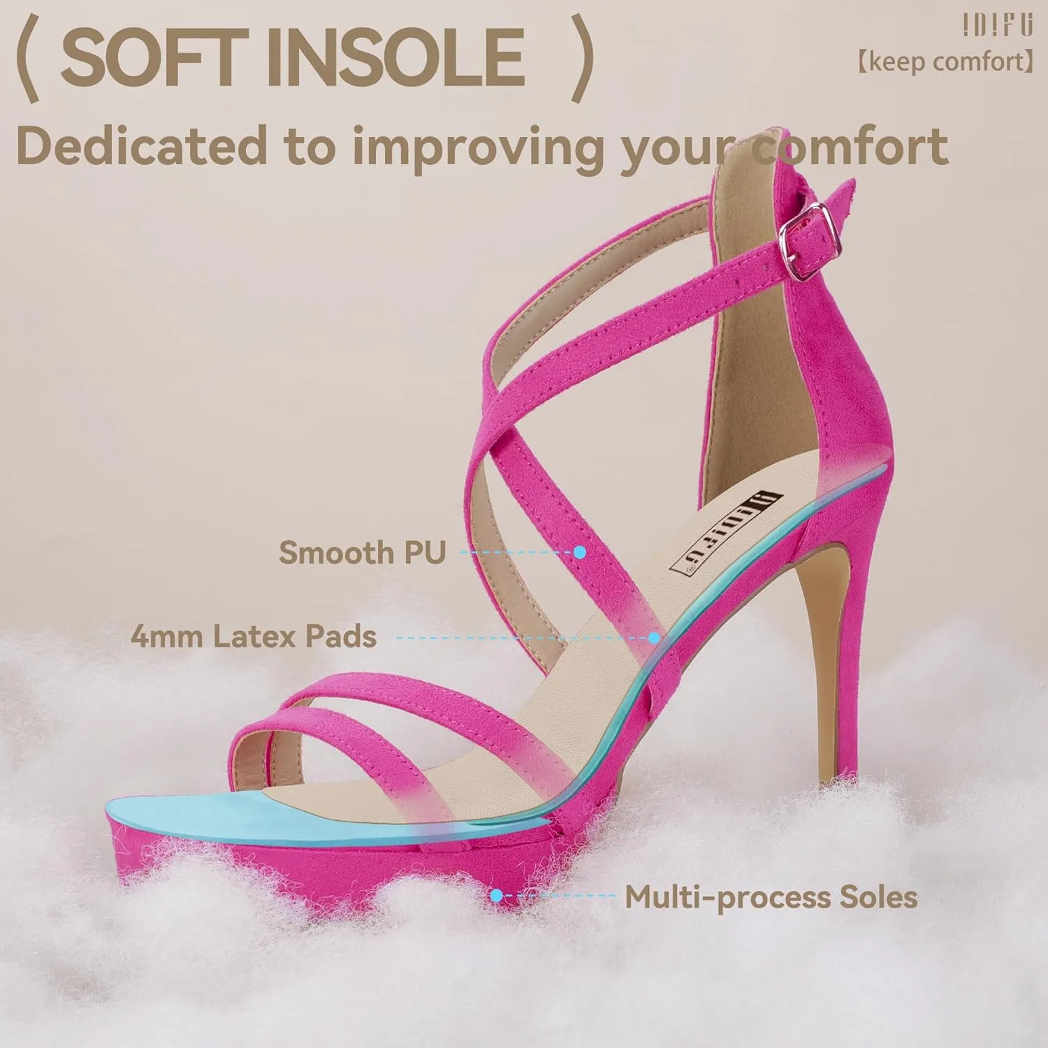 IDIFU IN4 Platform High Heels for Women Strappy Heeled Sandals Square Toe Heels Stiletto Heels Women's Wedding Party Bridal Sexy Dress Shoes Open Toe Heels
