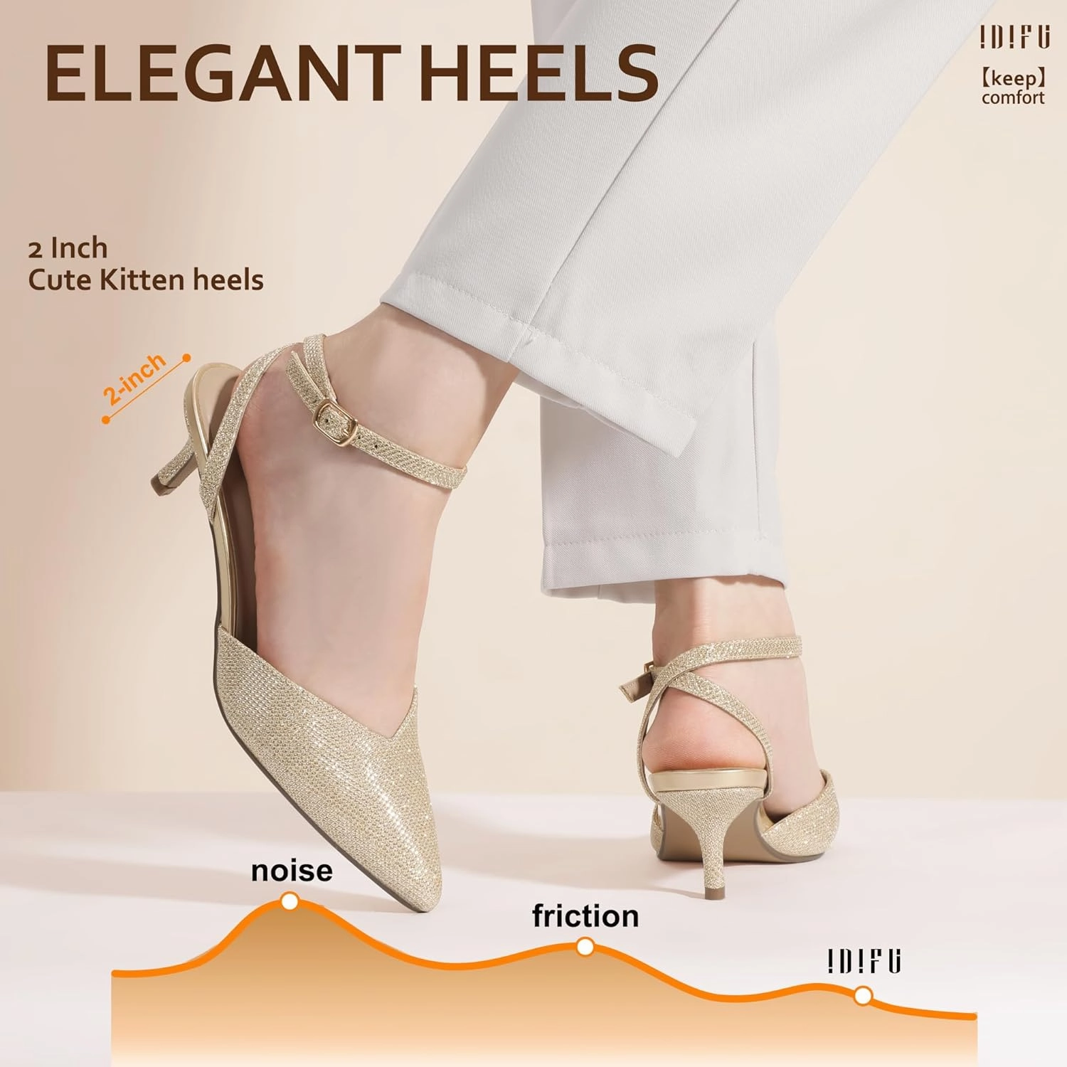 IDIFU IN2 Women's Pumps Closed Toe Kitten Heels Slingback Low Pointed Toe Short Ankle Strap Heels Wedding Bride Prom Bridal Work Dress Shoes for Women Comfortable Cute Trendy Pumps Shoes