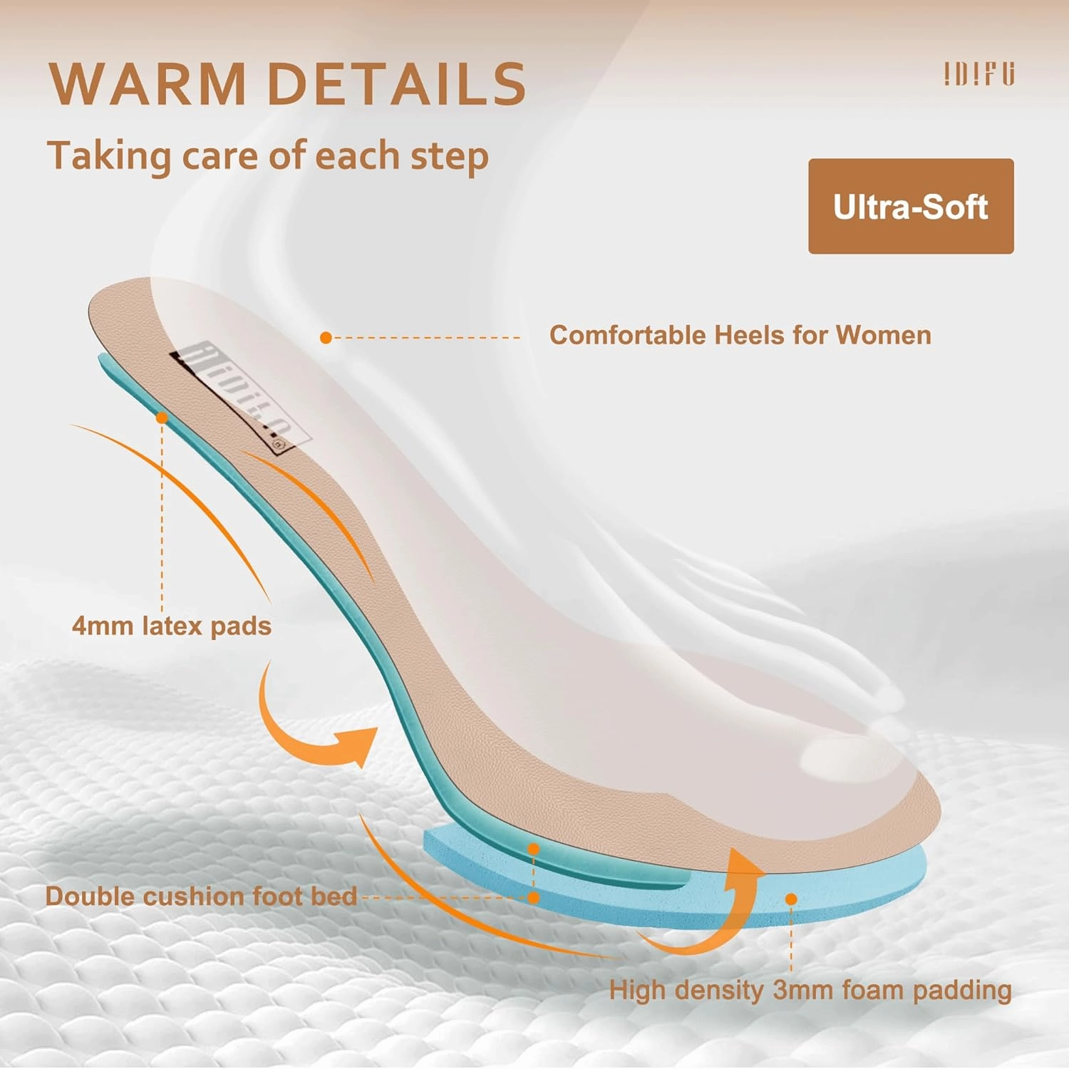 IDIFU IN3 Chunky Block Heels - Women's Pumps for Dress, Wedding, Bridal, Homecoming, Prom & Work - Comfortable Ankle Strap, Round Toe, Thick Heels