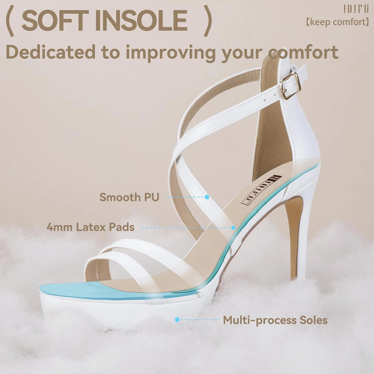 IDIFU IN4 Platform High Heels for Women Strappy Heeled Sandals Square Toe Heels Stiletto Heels Women's Wedding Party Bridal Sexy Dress Shoes Open Toe Heels