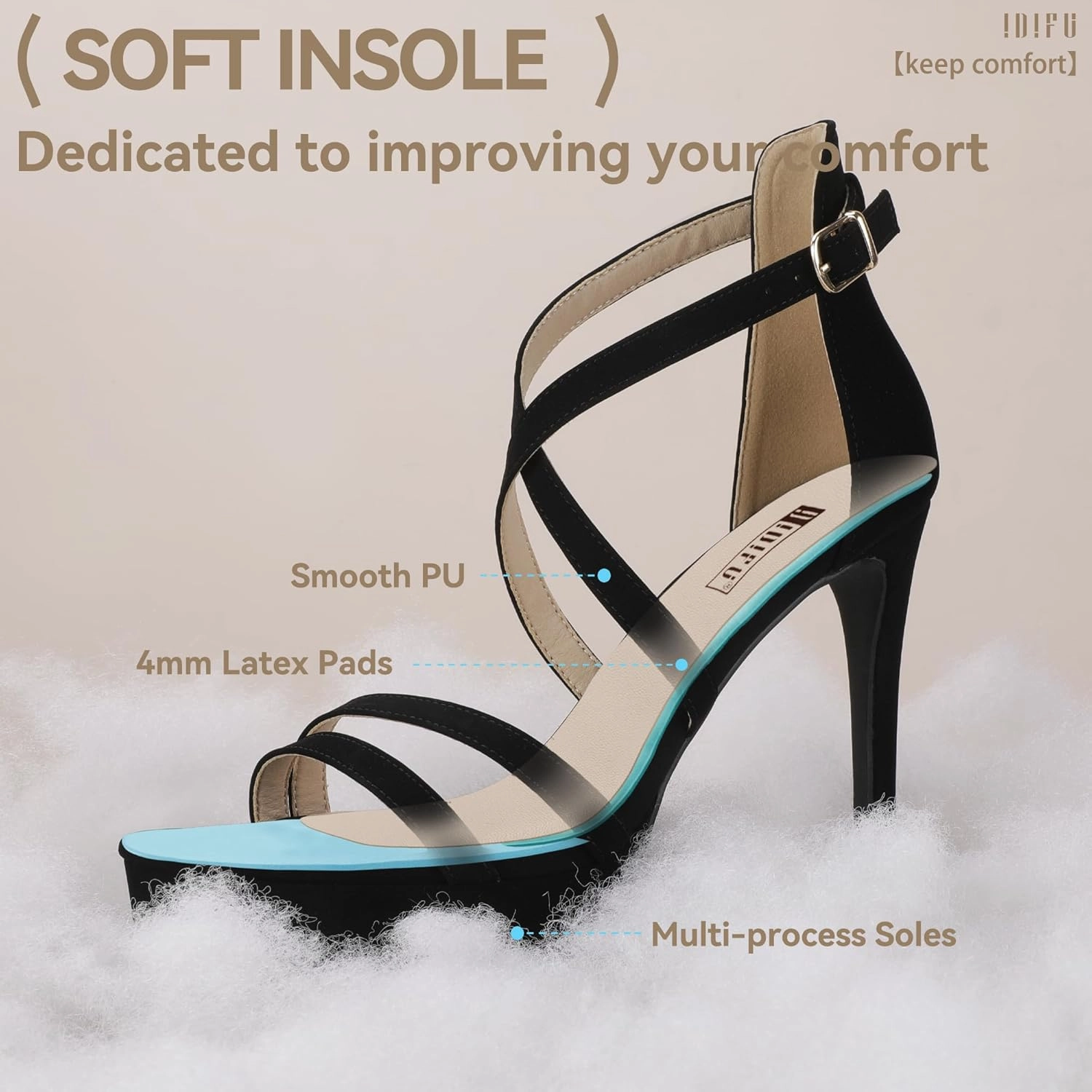 IDIFU IN4 Platform High Heels for Women Strappy Heeled Sandals Square Toe Heels Stiletto Heels Women's Wedding Party Bridal Sexy Dress Shoes Open Toe Heels