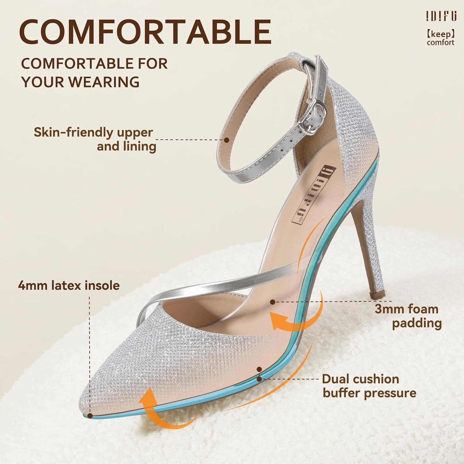 IDIFU IN4 Women's Pumps Closed Toe Heels Stiletto High Heels Dress Shoes for Women Wedding Prom Dressy Party Bridal Shoes Trendy Strappy Pointed Toe Ankle Strap Heels Pumps