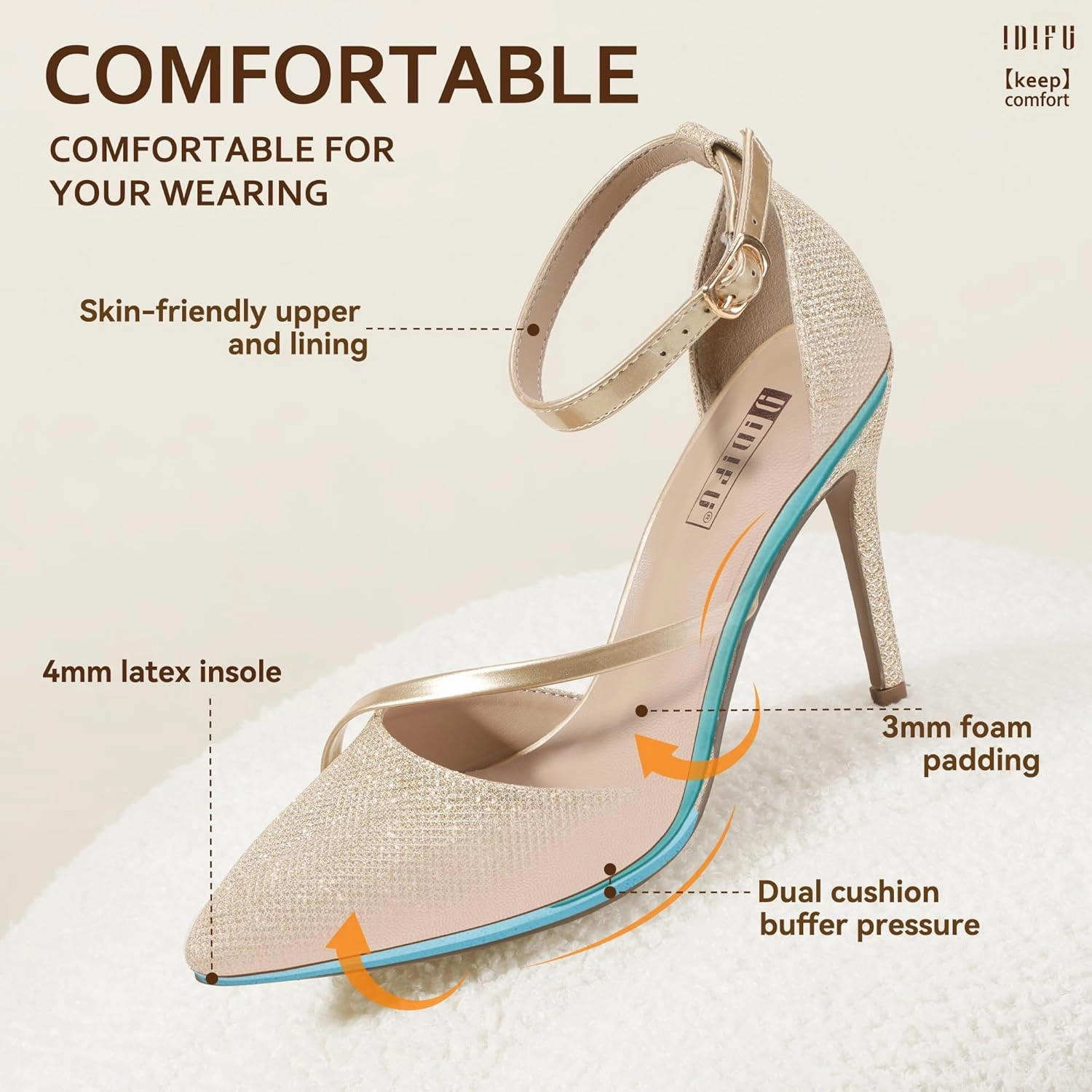 IDIFU IN4 Women's Pumps Closed Toe Heels Stiletto High Heels Dress Shoes for Women Wedding Prom Dressy Party Bridal Shoes Trendy Strappy Pointed Toe Ankle Strap Heels Pumps