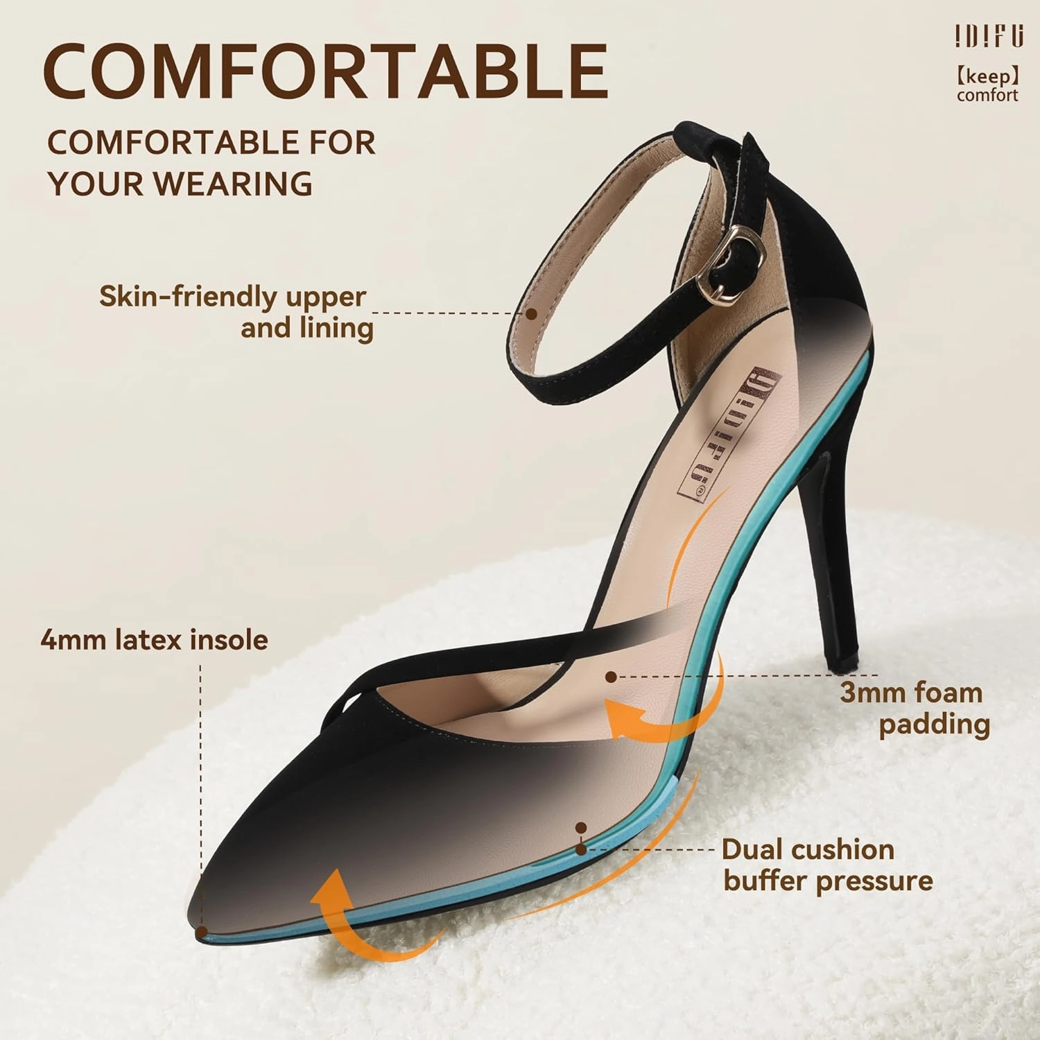 IDIFU IN4 Women's Pumps Closed Toe Heels Stiletto High Heels Dress Shoes for Women Wedding Prom Dressy Party Bridal Shoes Trendy Strappy Pointed Toe Ankle Strap Heels Pumps