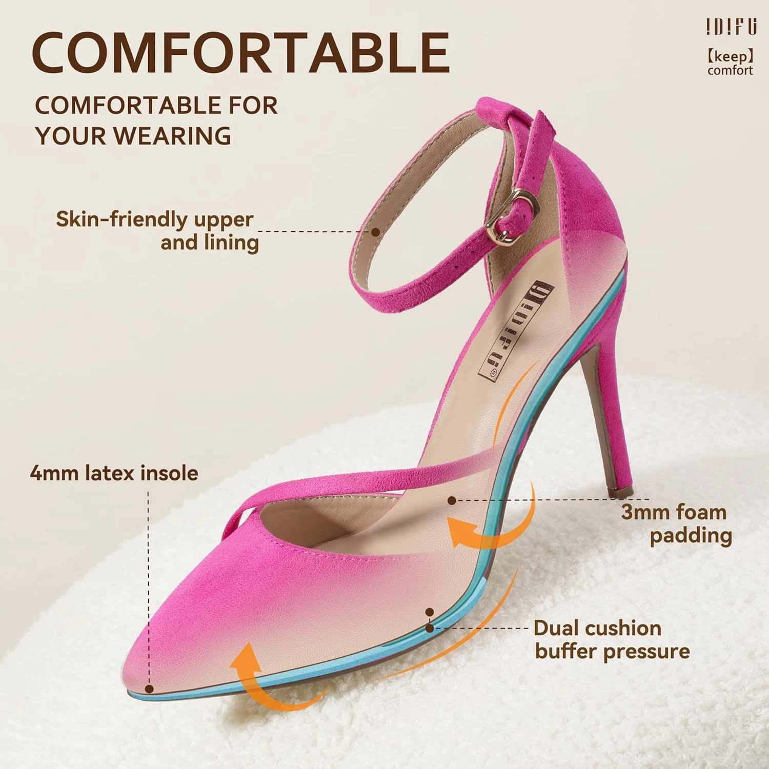 IDIFU IN4 Women's Pumps Closed Toe Heels Stiletto High Heels Dress Shoes for Women Wedding Prom Dressy Party Bridal Shoes Trendy Strappy Pointed Toe Ankle Strap Heels Pumps