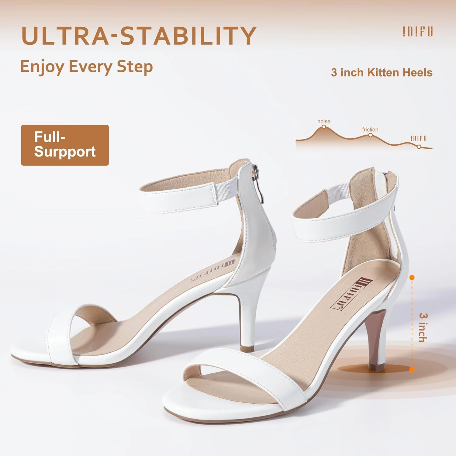 IDIFU Women's 3 Inch Kitten Heels - Dressy Open Toe Heels Ankle Strap Heeled Sandals for Bride Wedding Bridal Shoes On Evening Prom