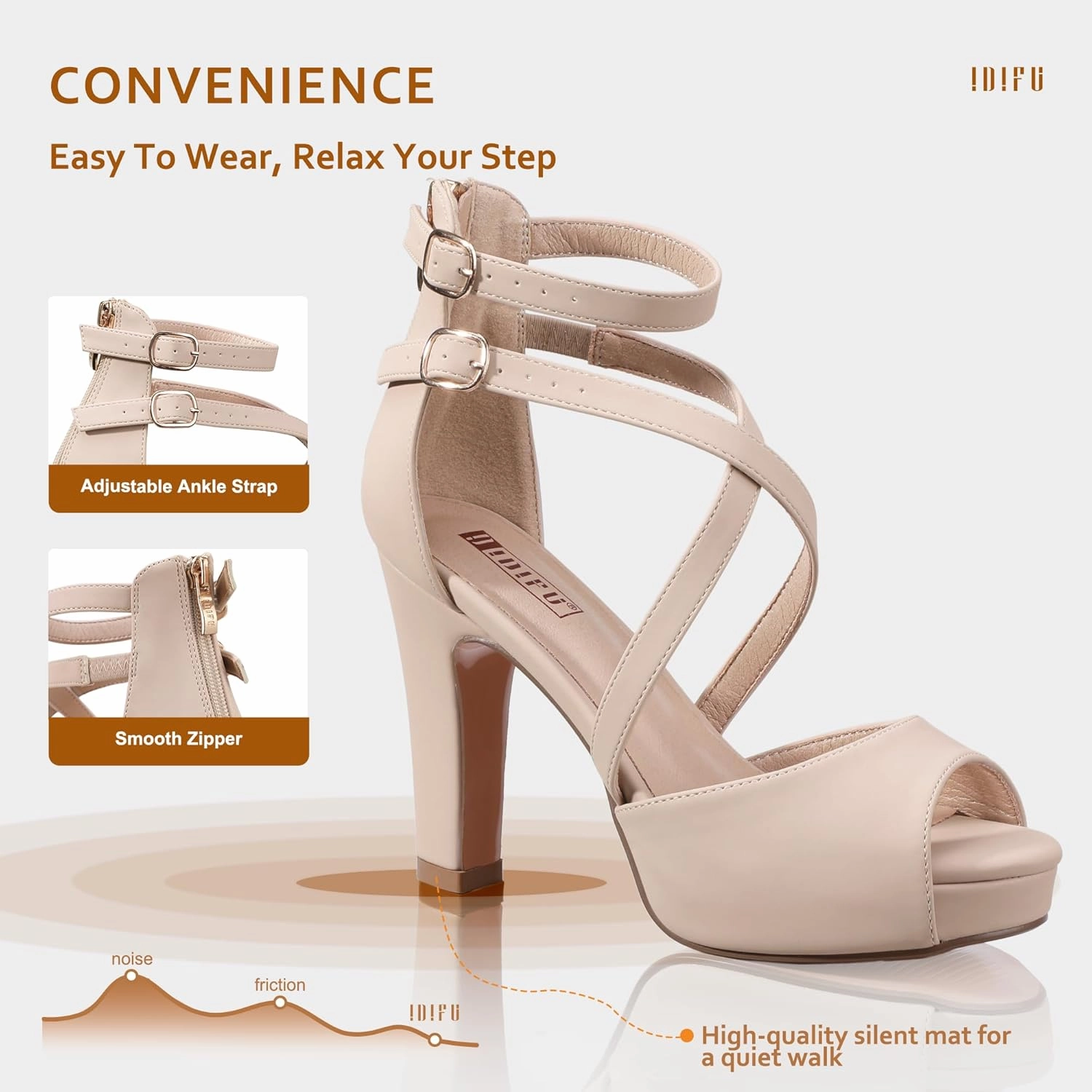IDIFU Women's IN4 Platform Heels Strappy Chunky Heels For Women Dressy Peep Toe High Heels For Women Bridal Wedding Shoes For Bride On Evening Prom