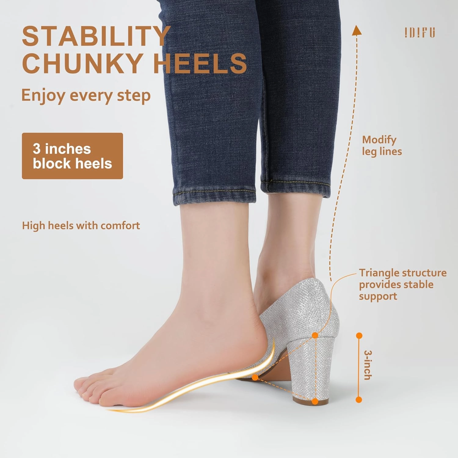IDIFU Women's Sherry Dress Low Block Chunky Heels Pumps Closed Round Toe Shoes for Wedding Office Evening