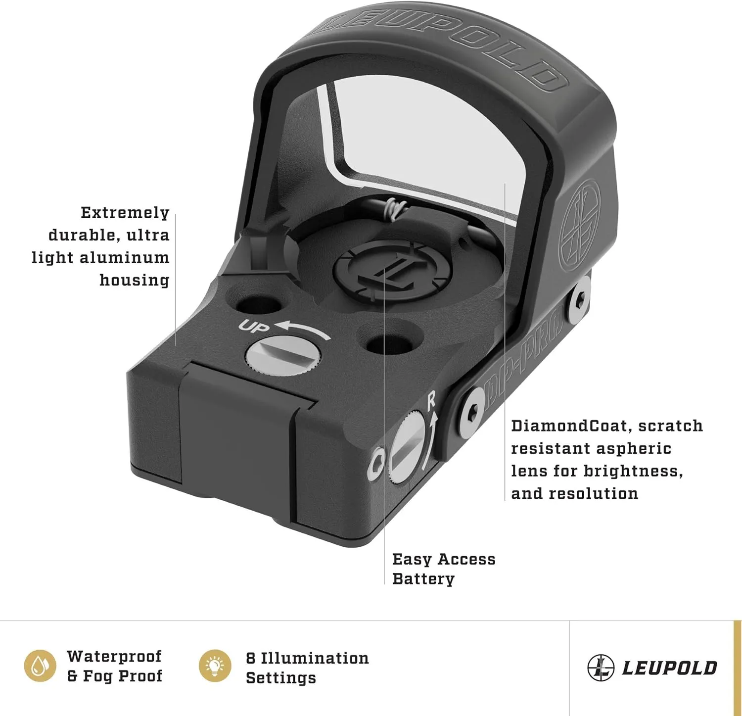Leupold DeltaPoint Pro Reflex Sight
