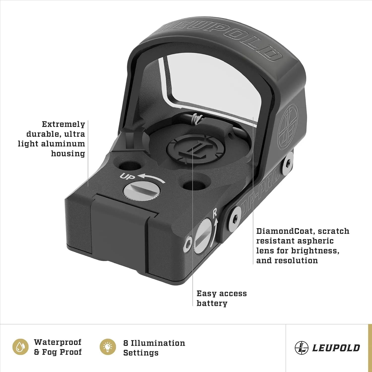 Leupold DeltaPoint Pro Reflex Sight