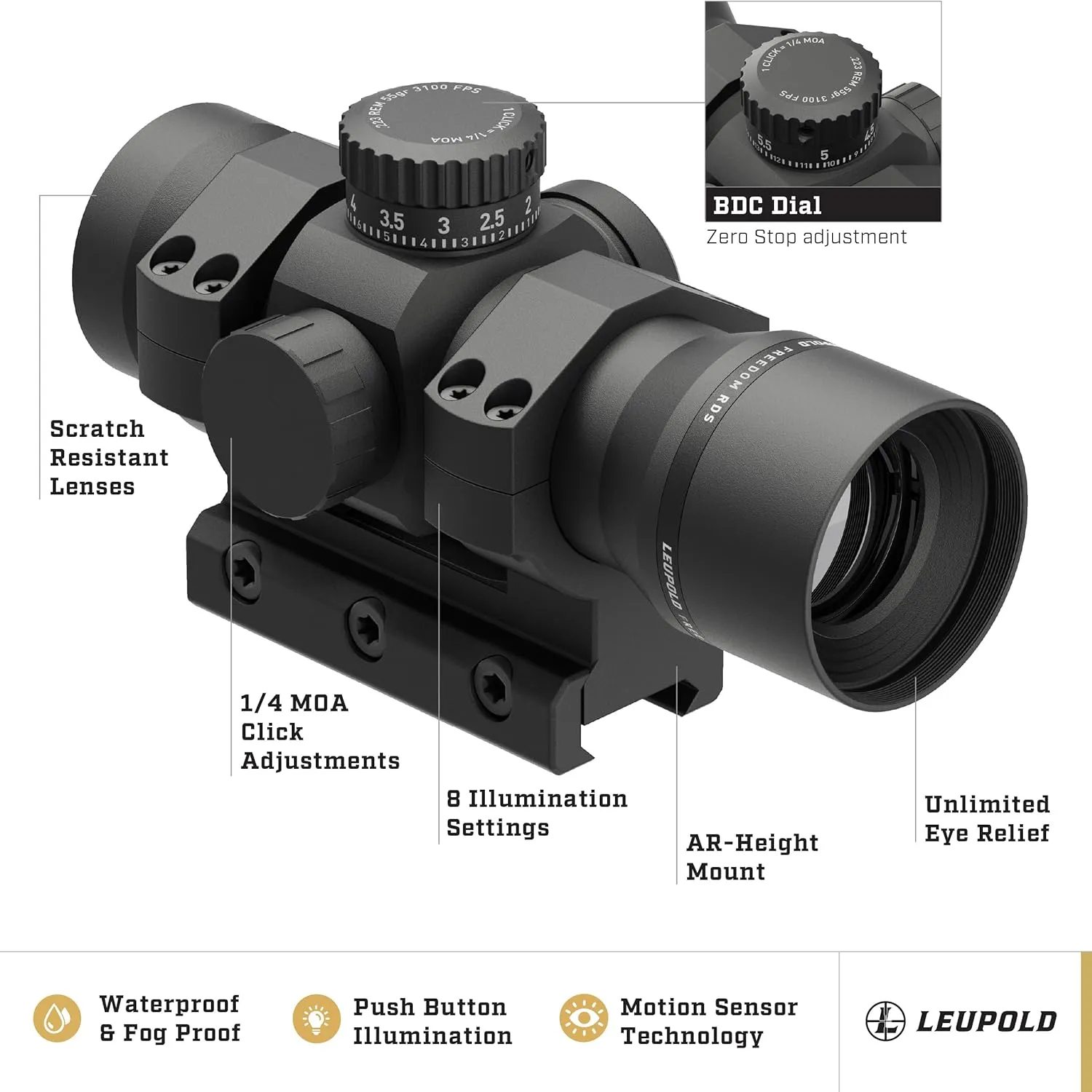 Leupold Freedom RDS