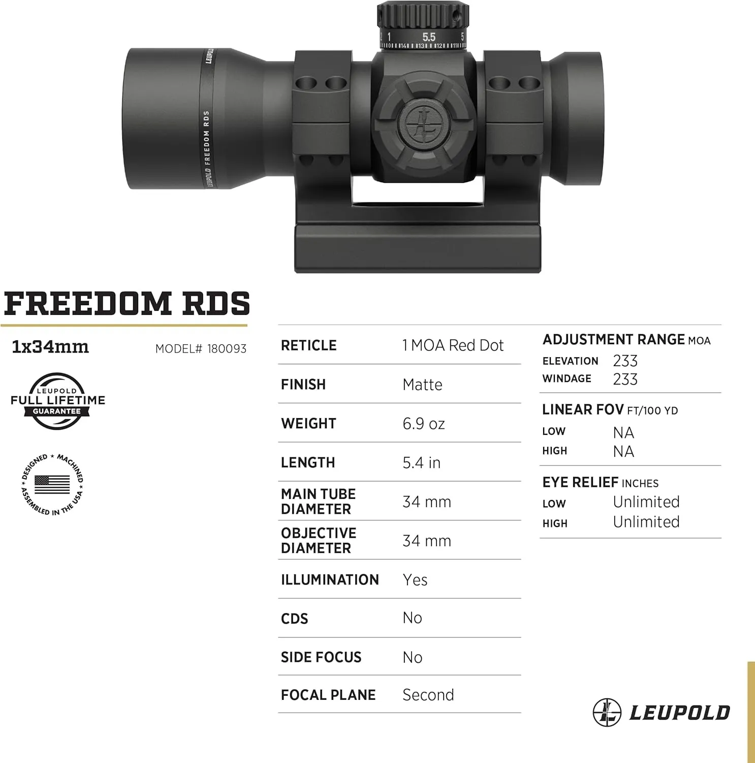 Leupold Freedom RDS
