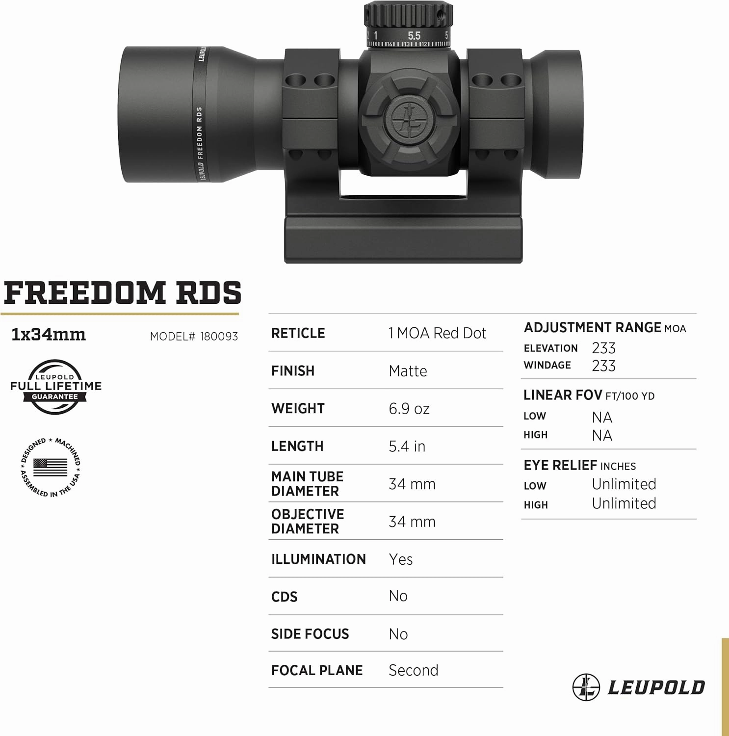 Leupold Freedom RDS