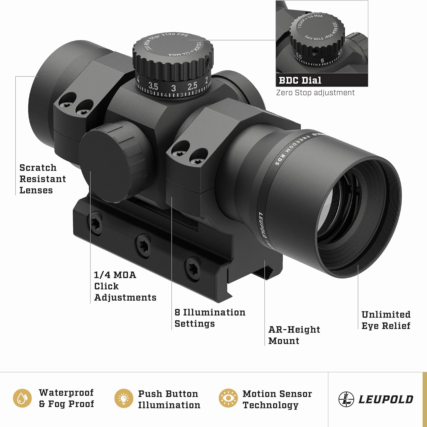 Leupold Freedom RDS