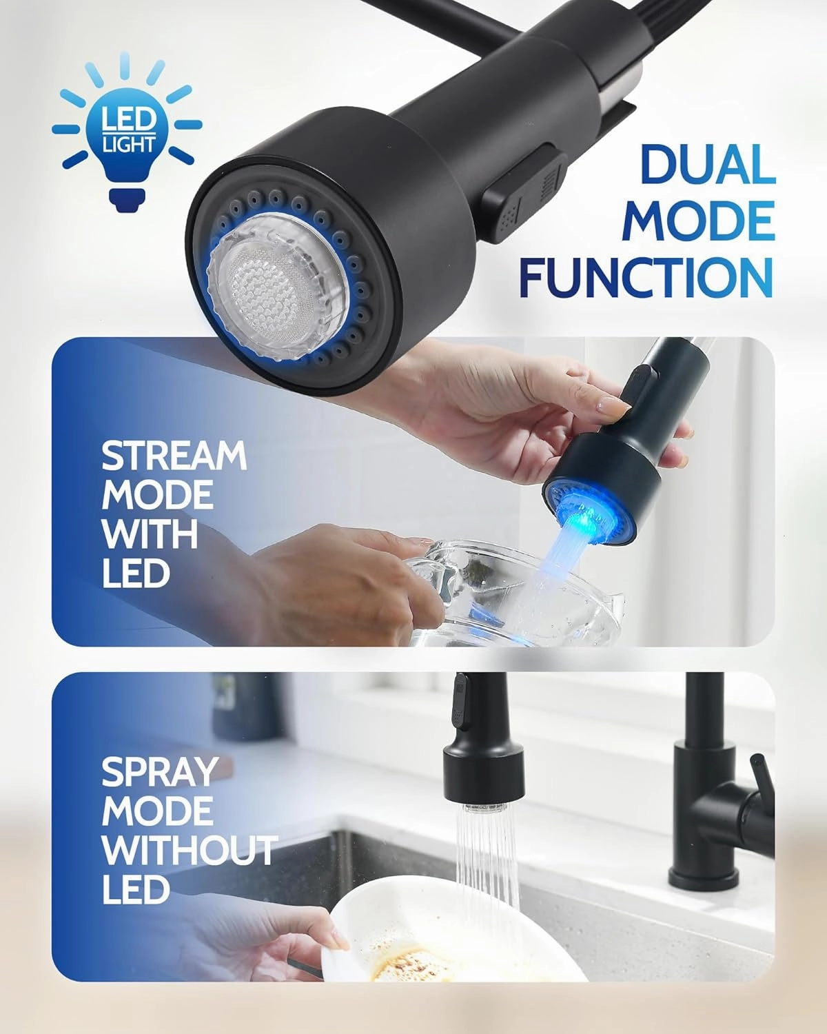 LUFEIDRA Black Kitchen Faucet with Sprayer LED Light, High Arc Kitchen Faucets Single Hole 304 Stainless Steel Kitchen Sink Faucet for Bar Sink Rv, Matte Black
