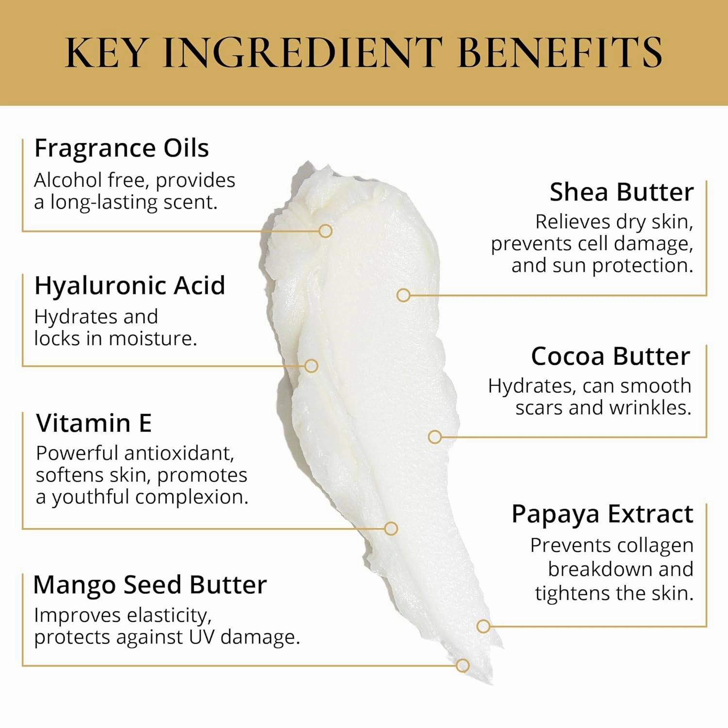 LUXURY LIFE BUTTER - Irresistibly Scented Body Butter with Hyaluronic Acid for Ultimate Moisture. Luxurious Natural Fragrance. Hydrates for a Non-Greasy Glamorous Glow, Intimate Dessert, 5 oz.