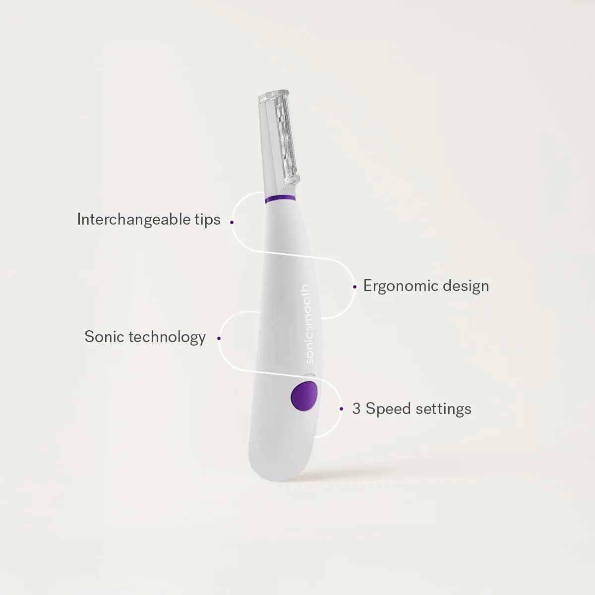Michael Todd Beauty Sonicsmooth Dermaplane Razor for Women Face   Eyebrow trimmer Dermaplaning System - Peach Fuzz Remover - 8 Weeks of Dermaplaning Blades